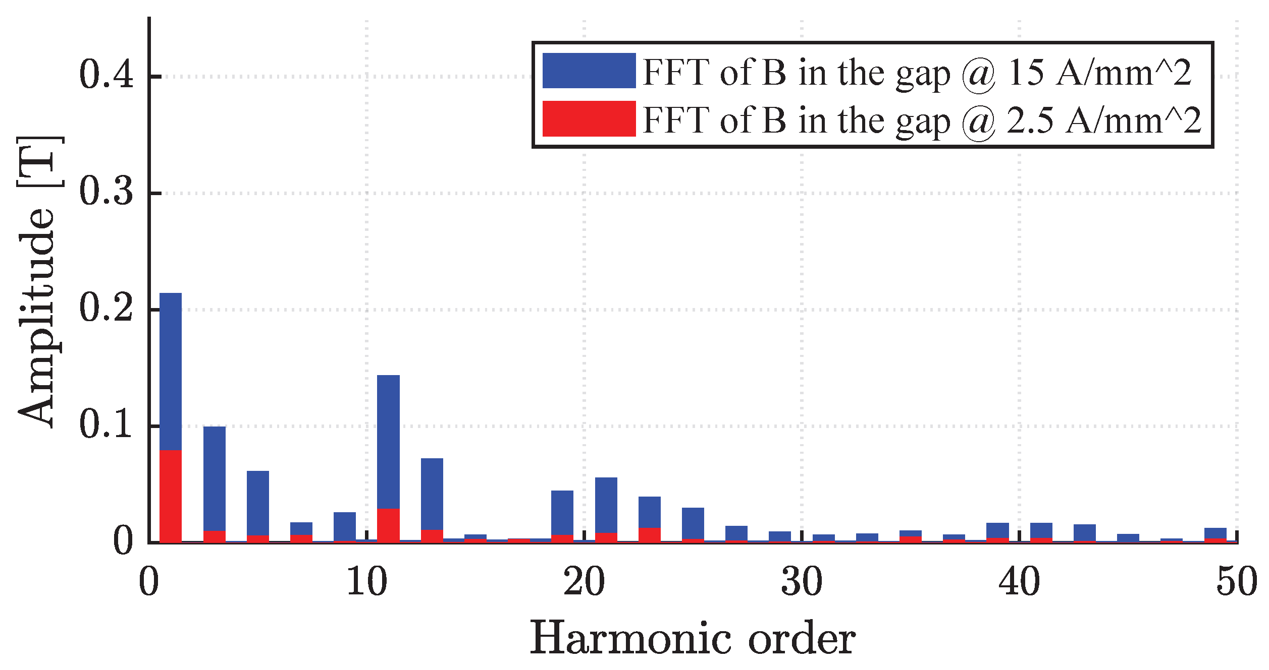 Energies 18 03918 g016