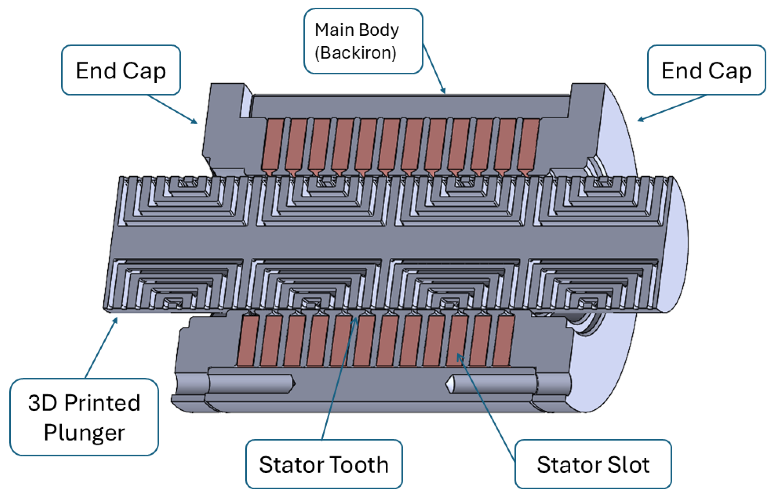 Energies 18 03918 g018
