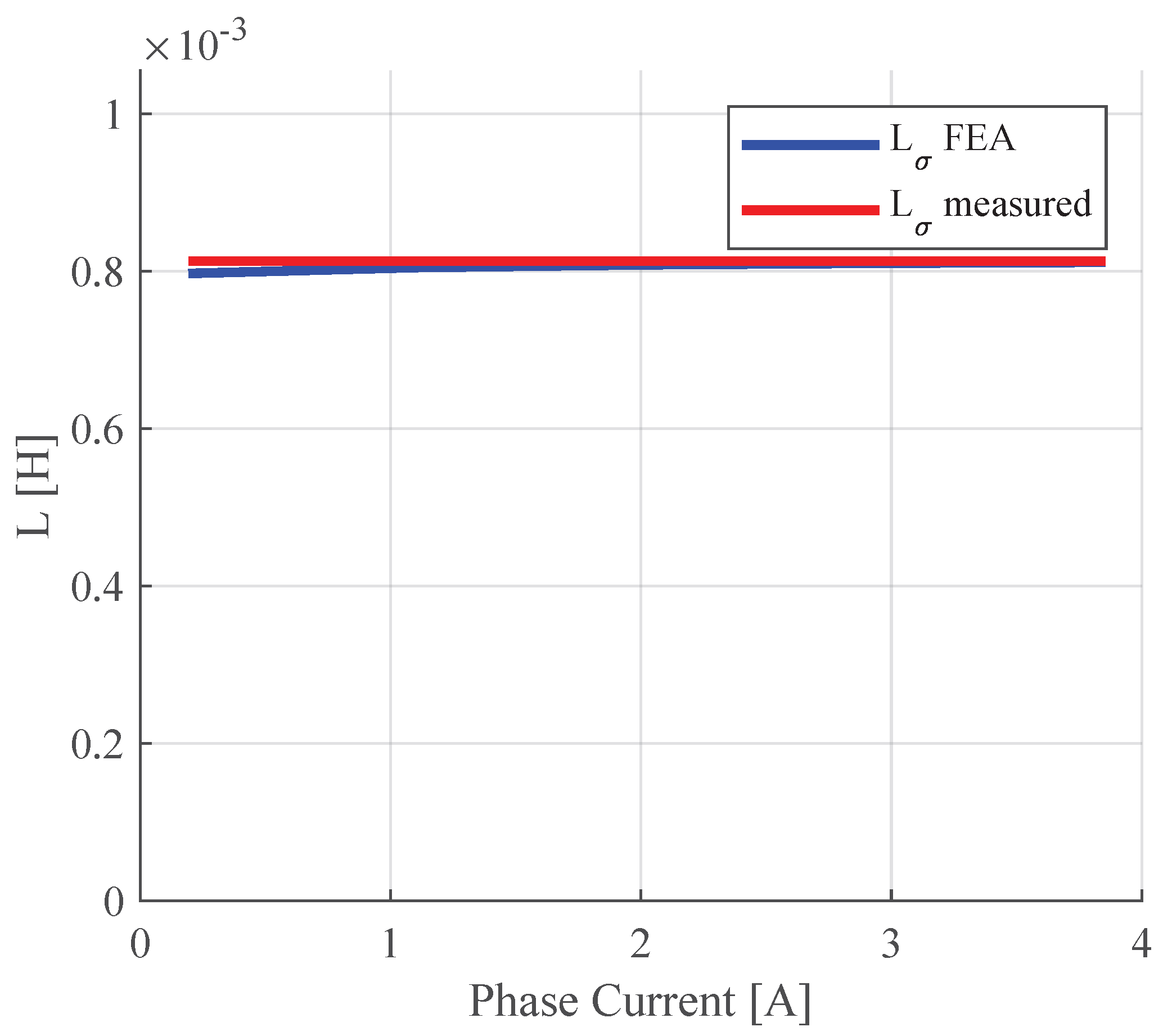 Energies 18 03918 g020