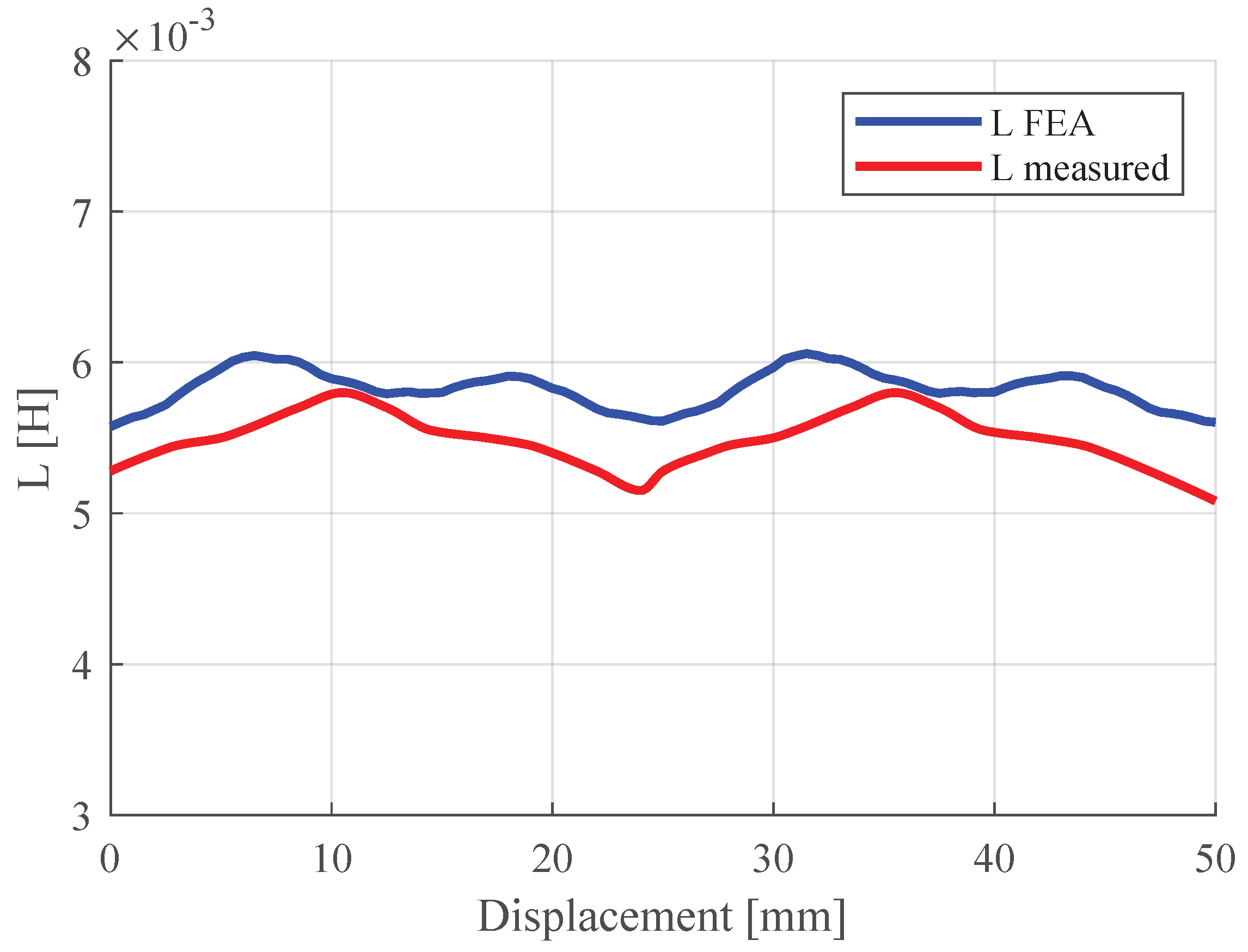 Energies 18 03918 g021