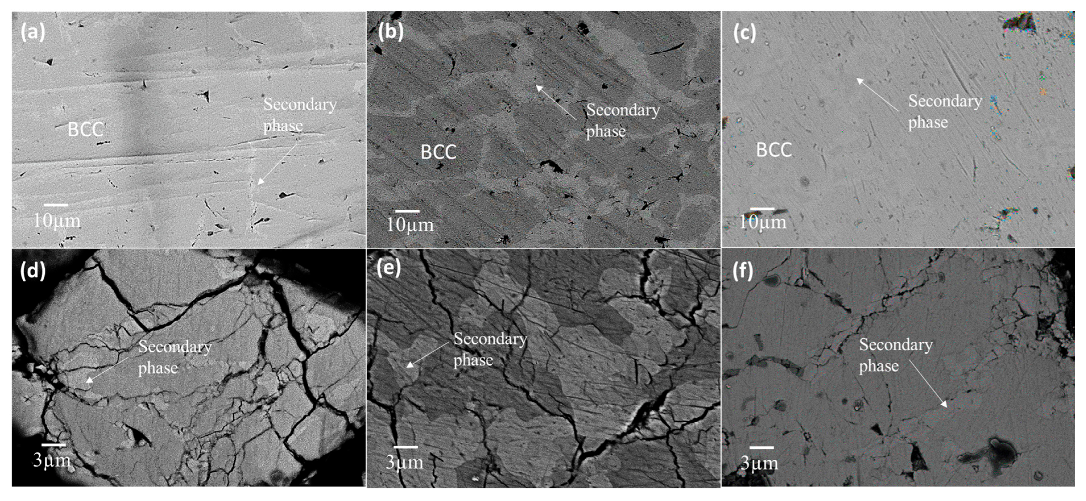 Energies 18 03920 g002 Energies 18 03920 g002