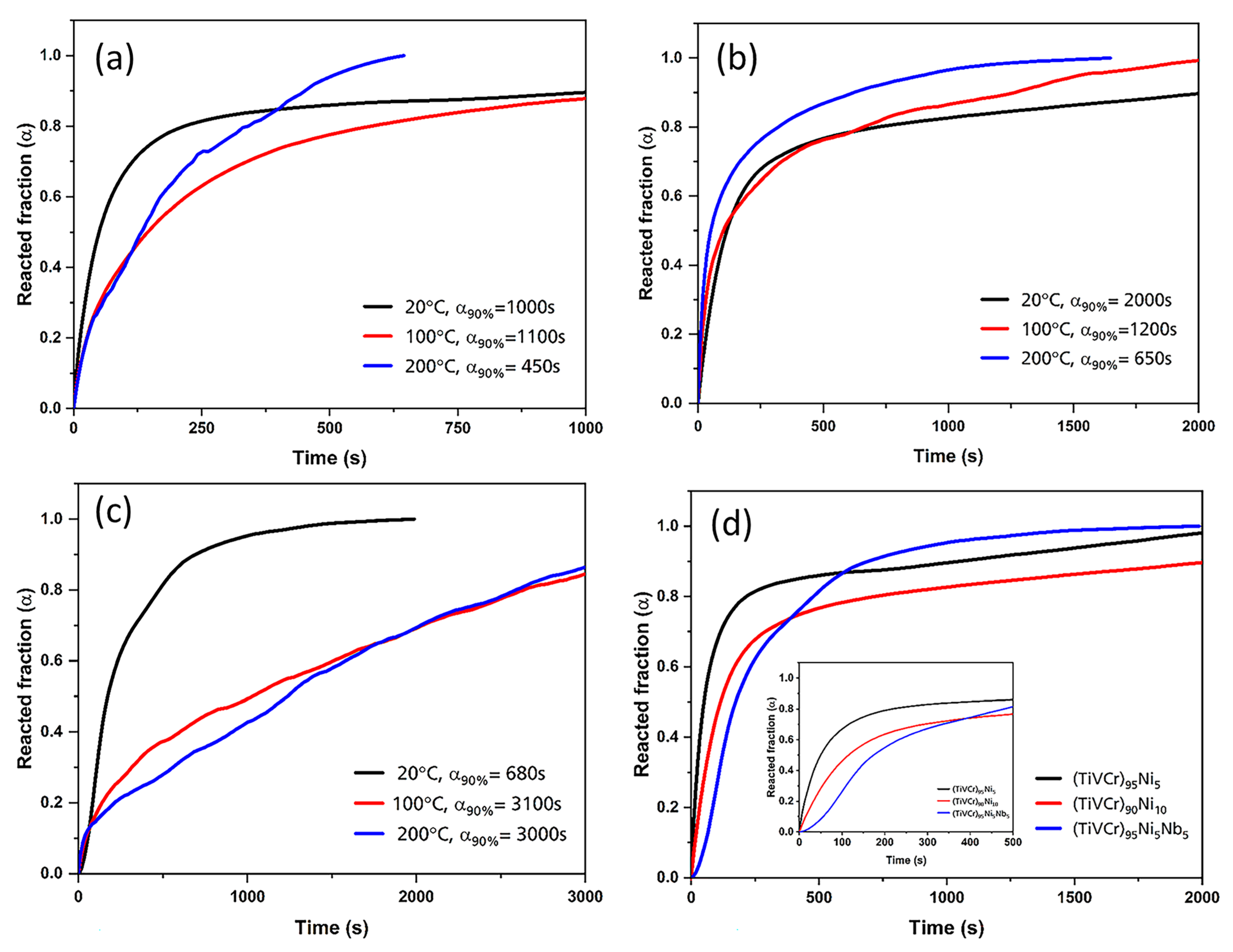 Energies 18 03920 g004 Energies 18 03920 g004