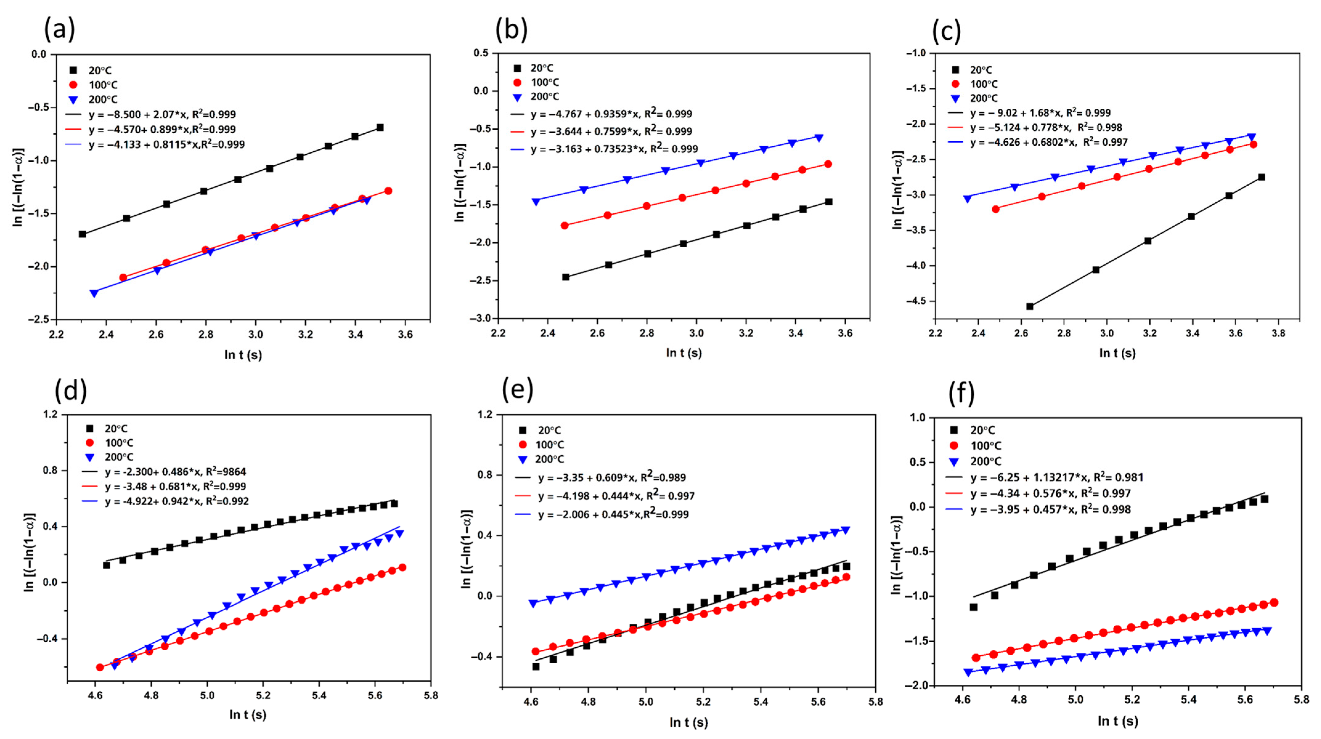 Energies 18 03920 g005 Energies 18 03920 g005