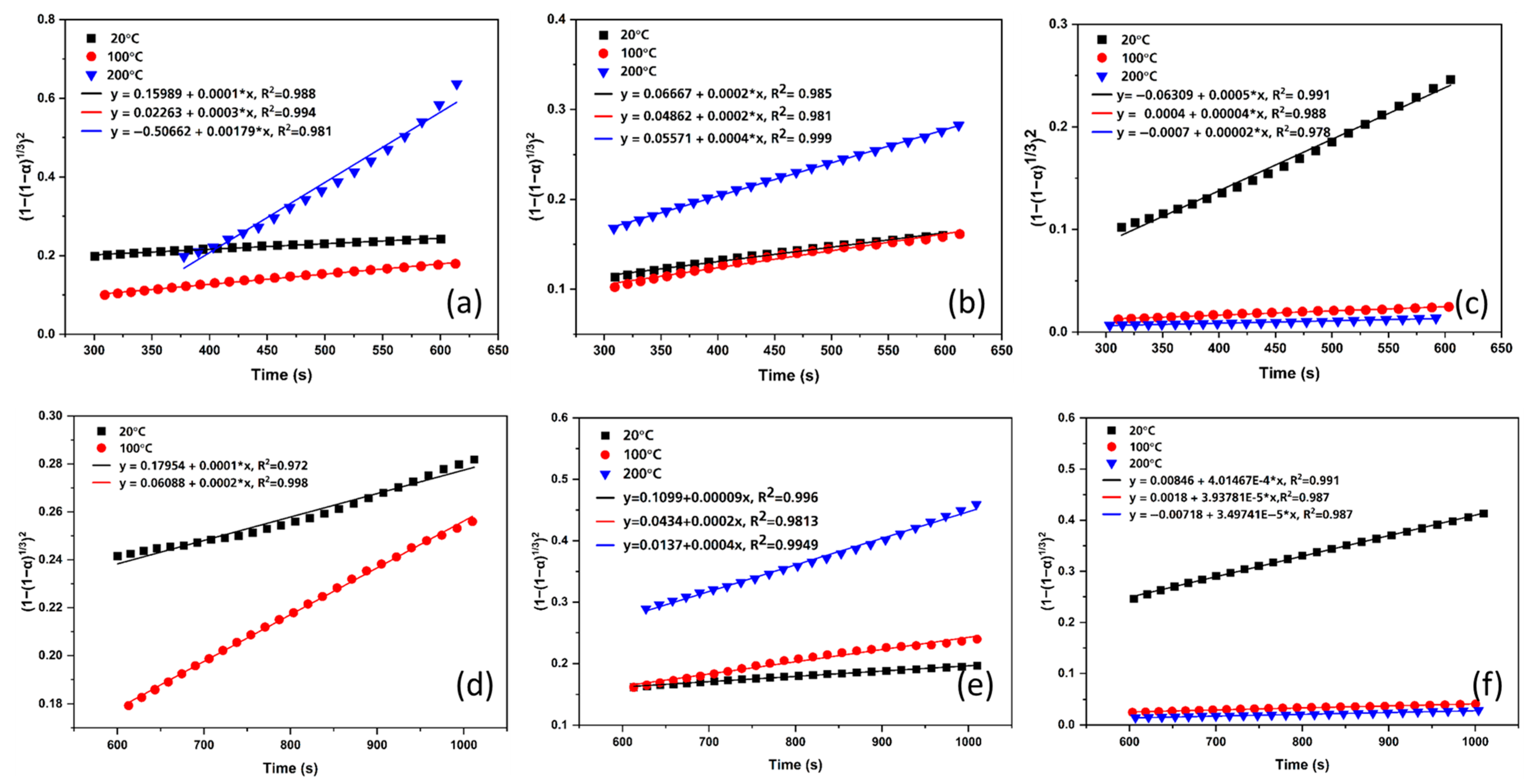 Energies 18 03920 g006 Energies 18 03920 g006