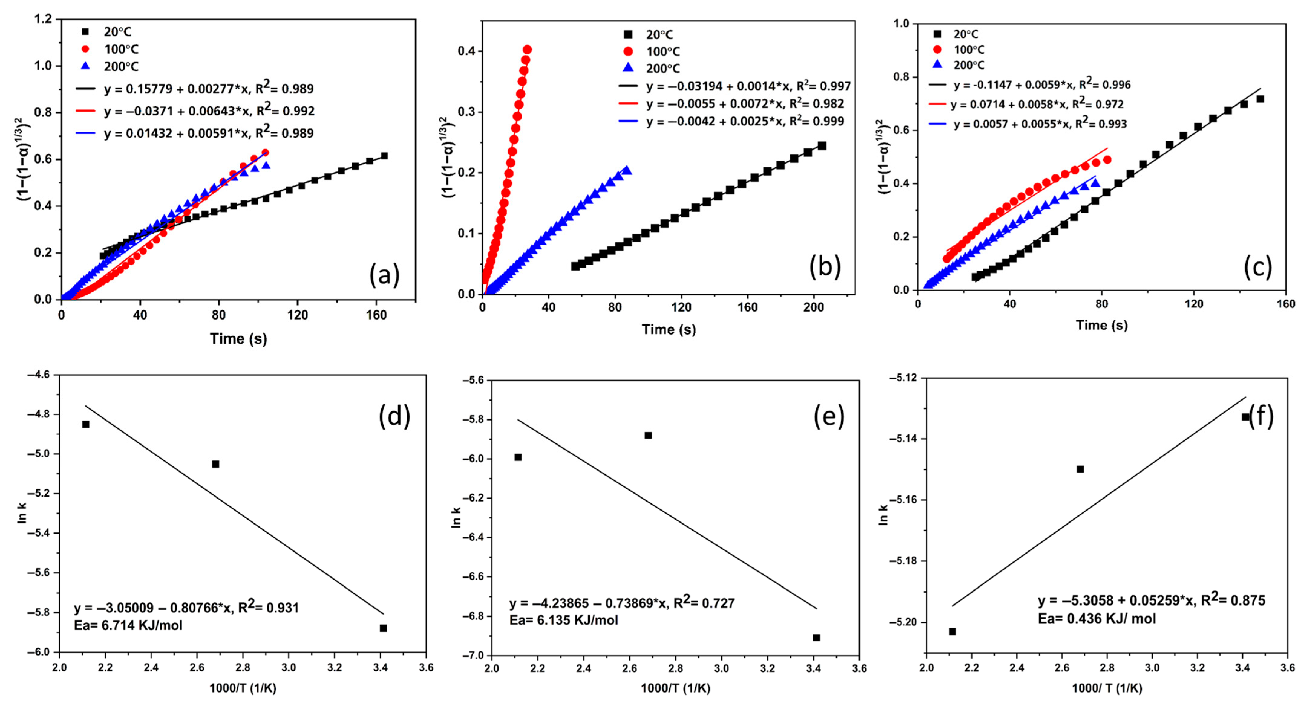 Energies 18 03920 g007 Energies 18 03920 g007