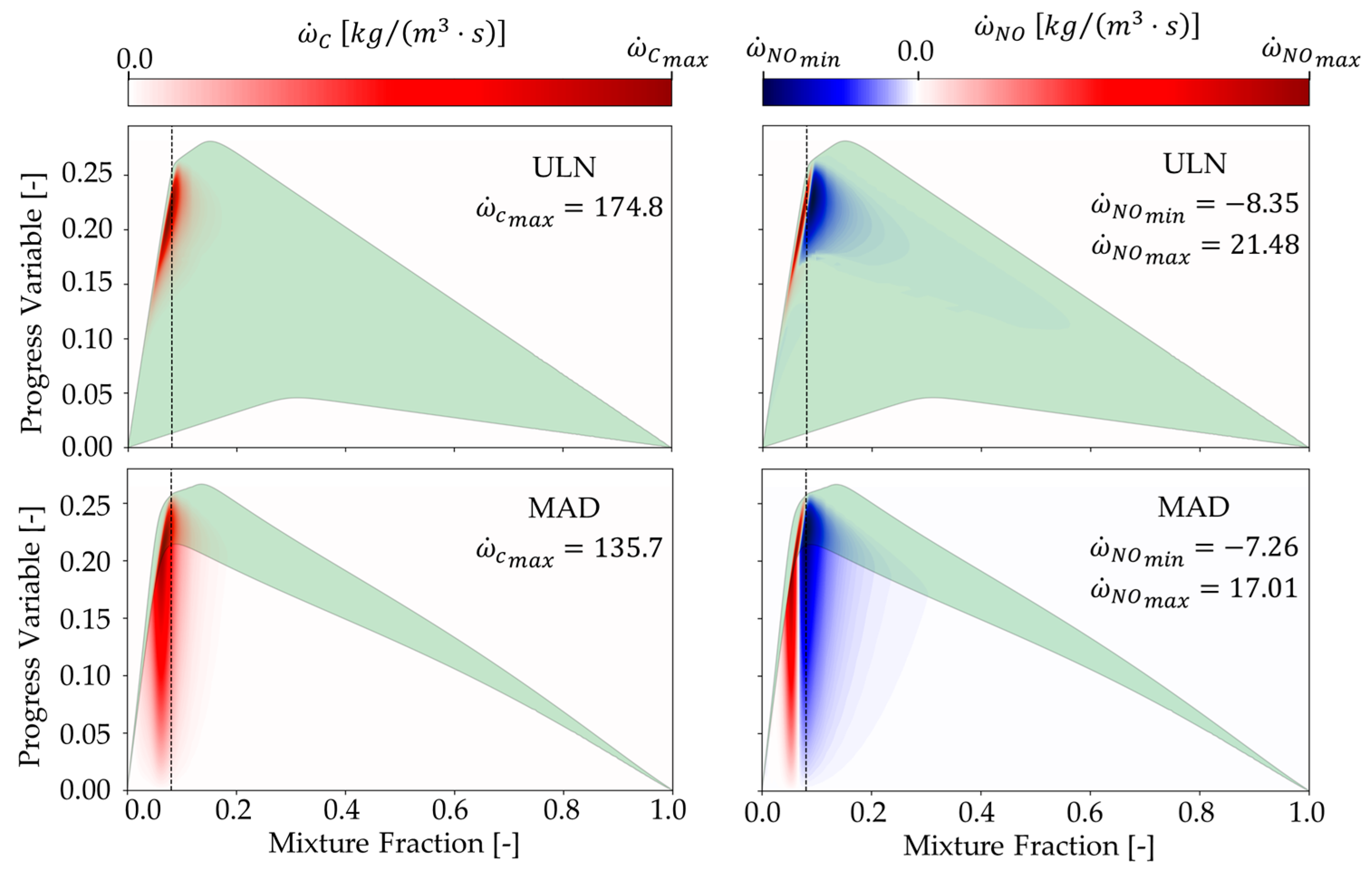 Energies 18 03921 g003