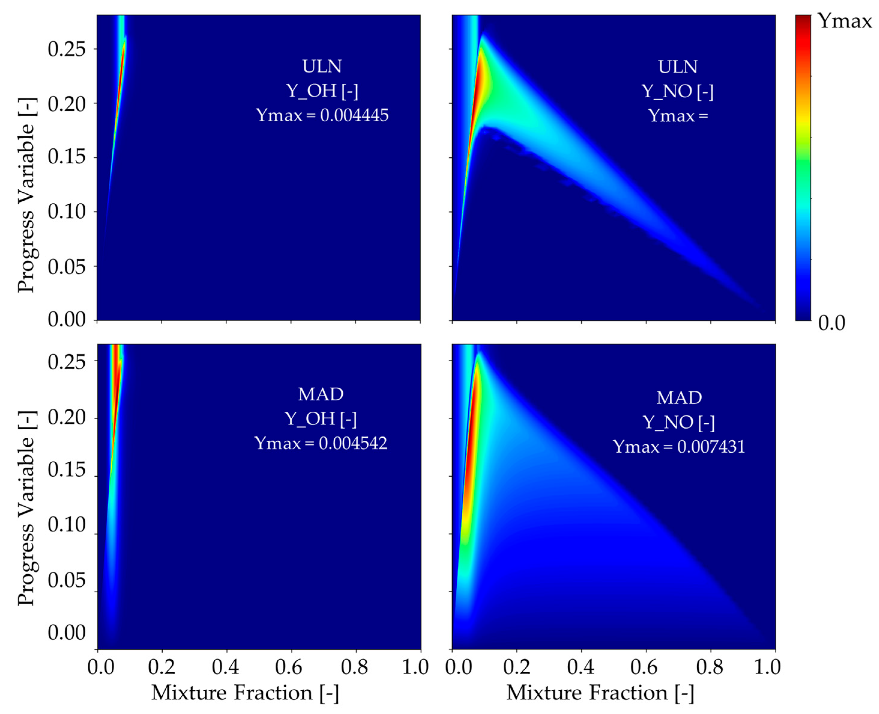 Energies 18 03921 g004
