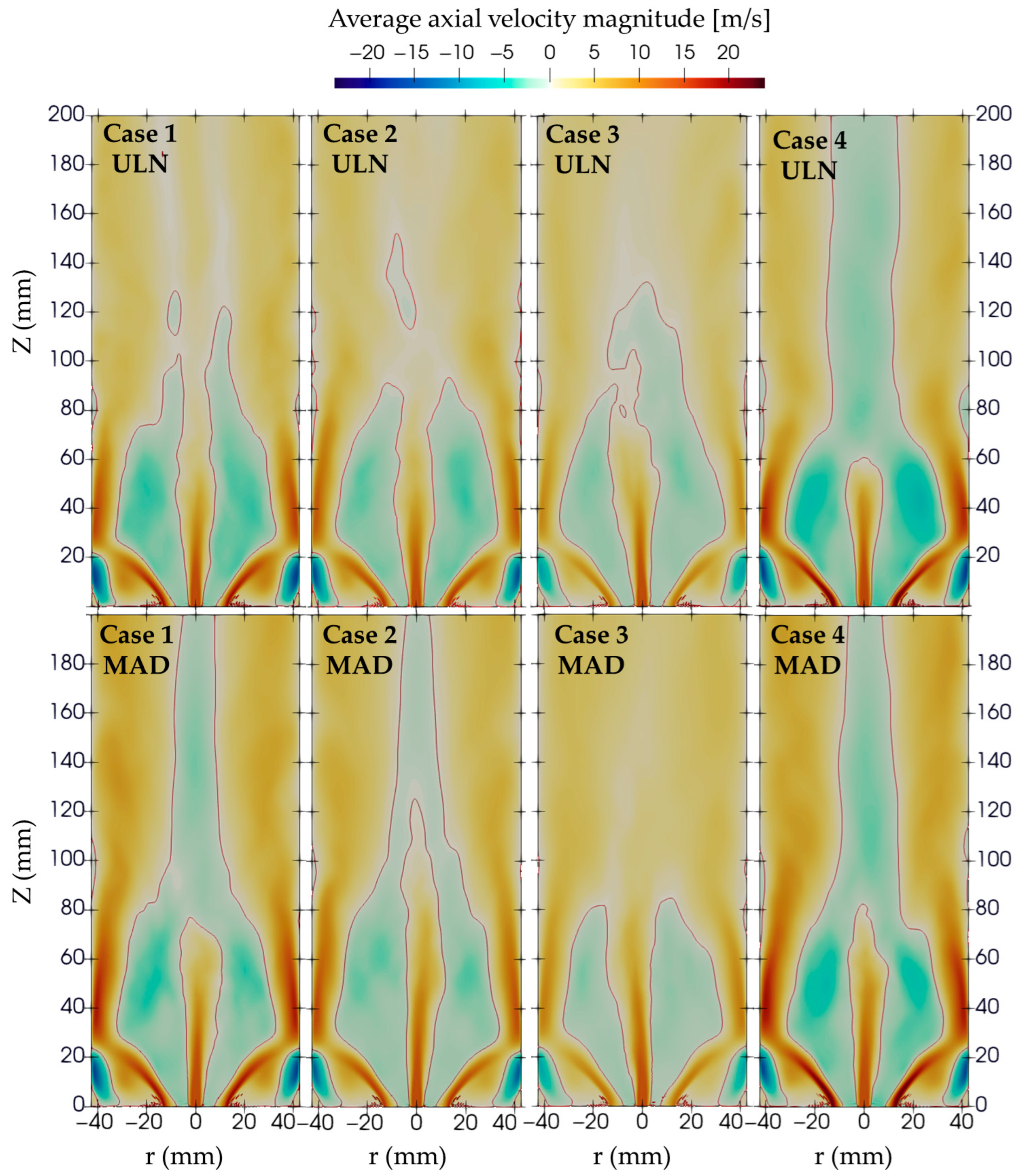 Energies 18 03921 g007