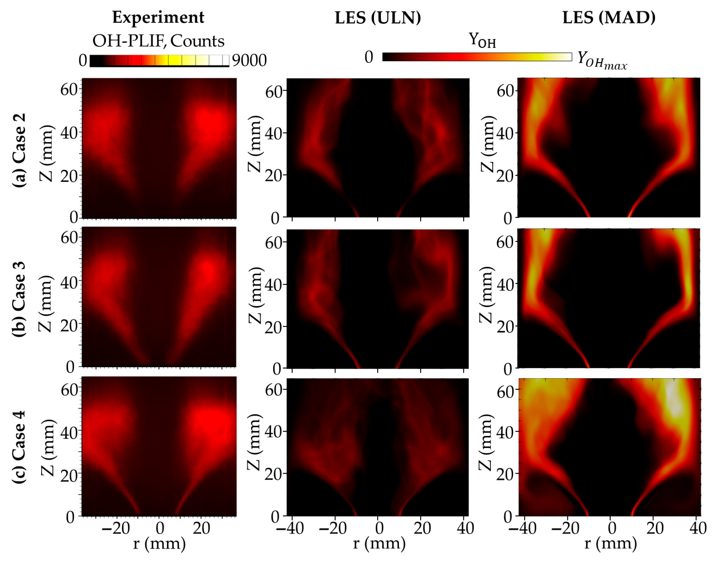 Energies 18 03921 g008