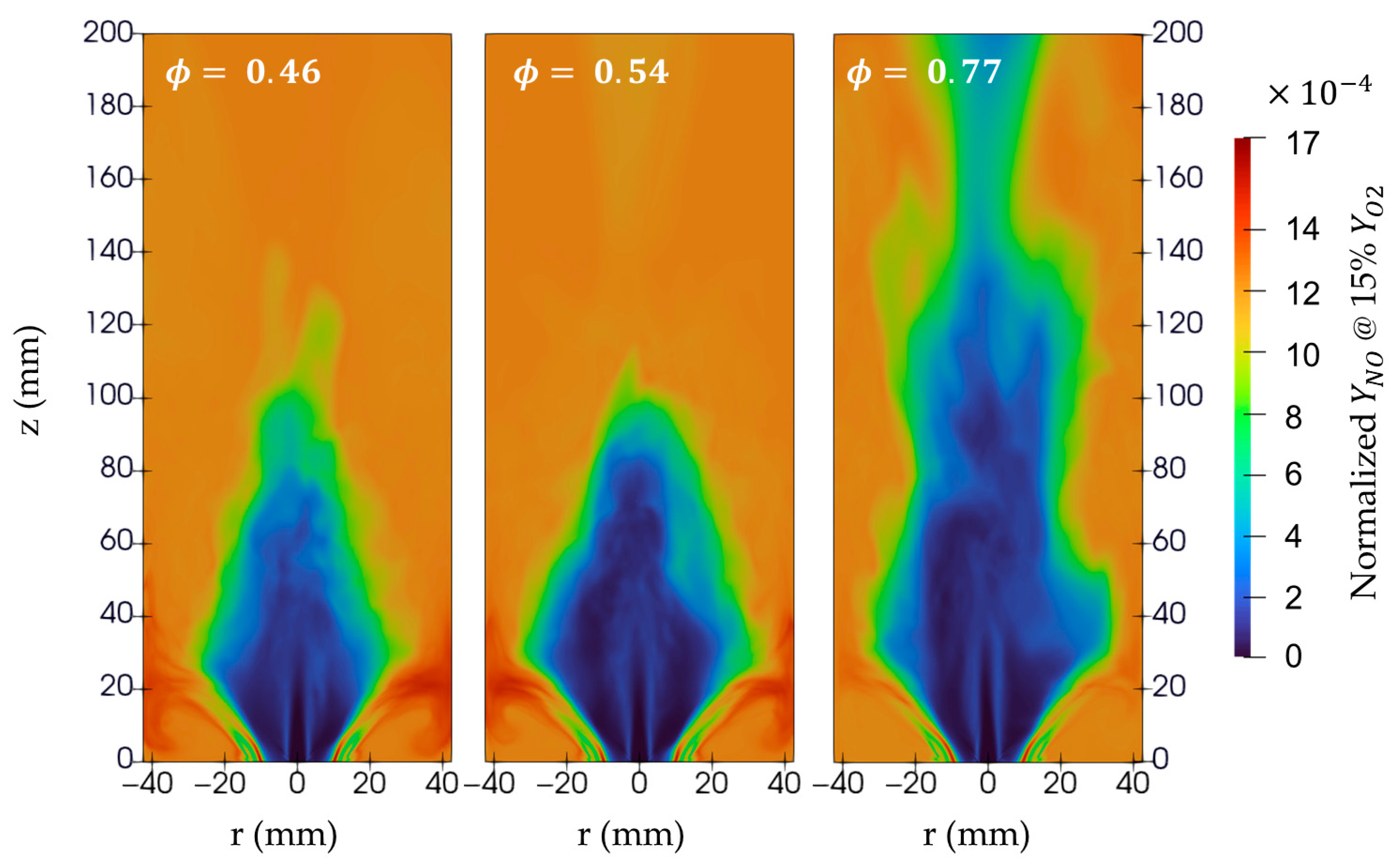 Energies 18 03921 g014