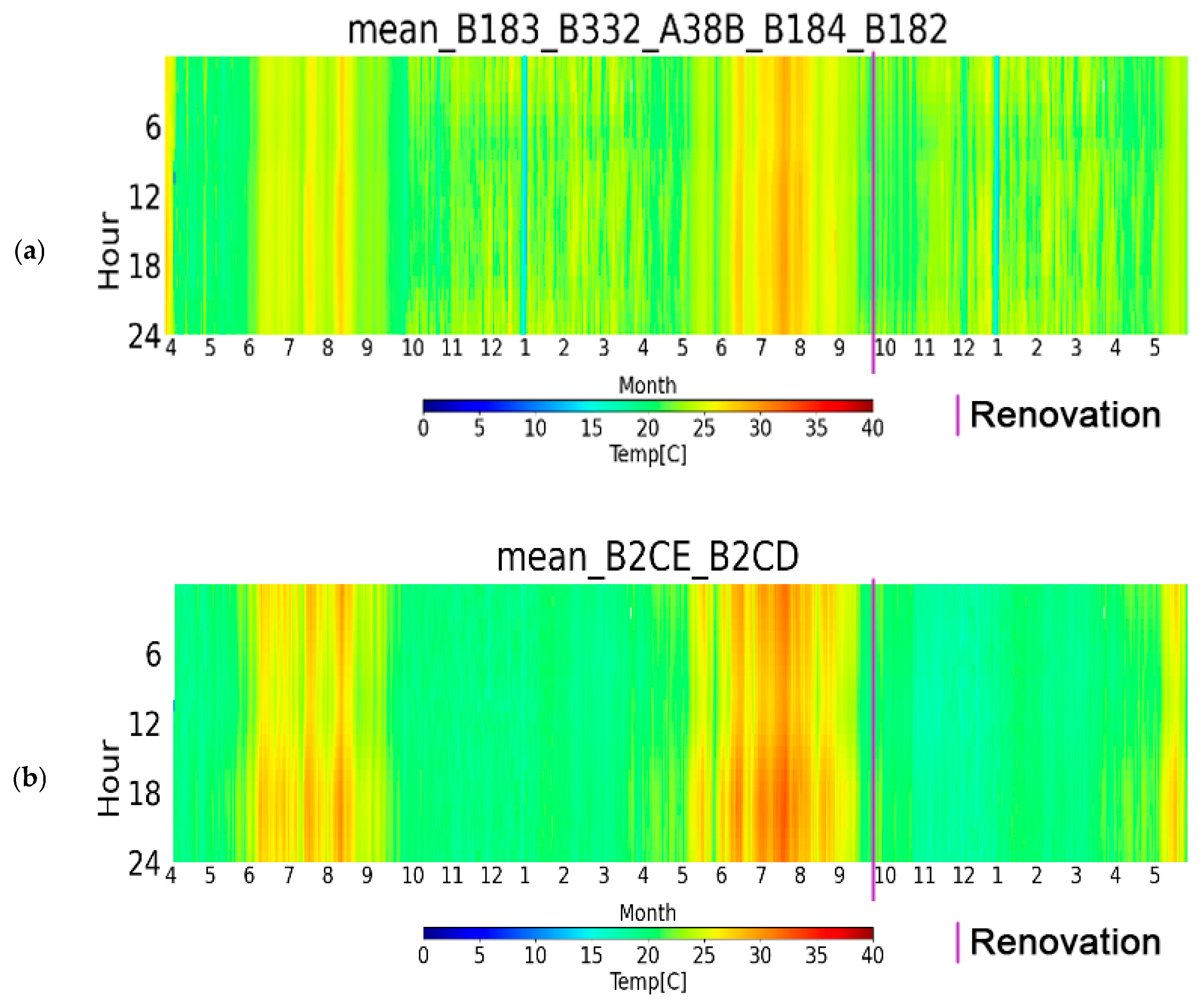Energies 18 03928 g003