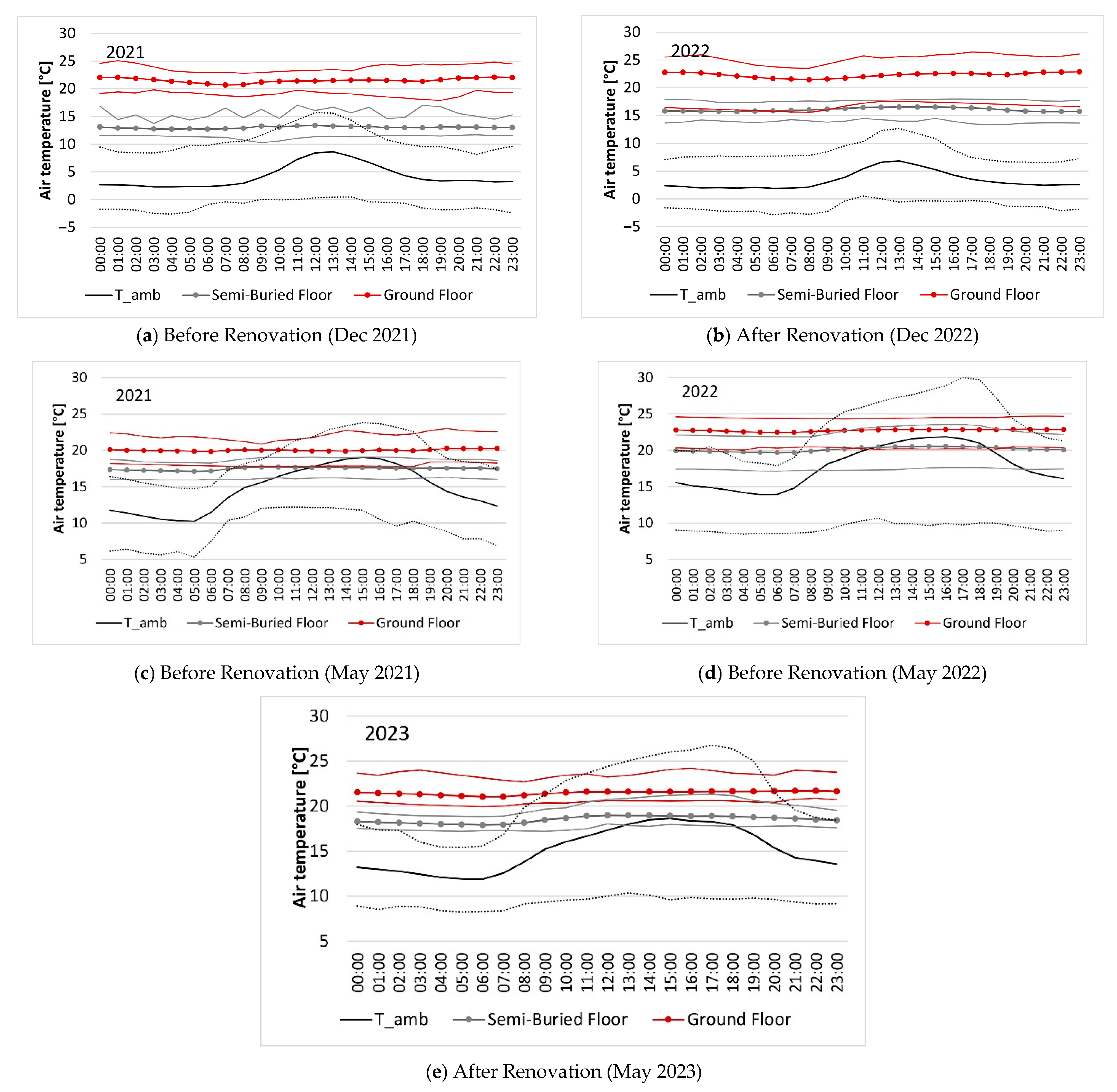 Energies 18 03928 g005