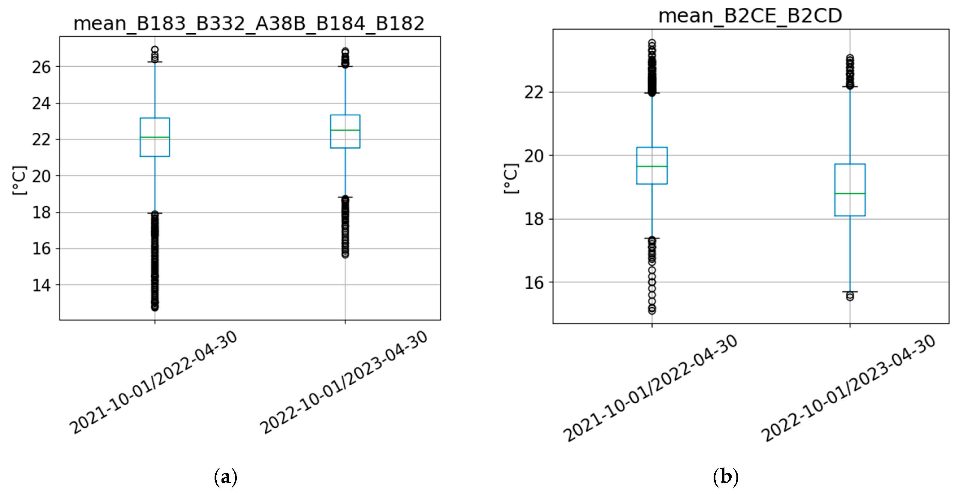 Energies 18 03928 g006