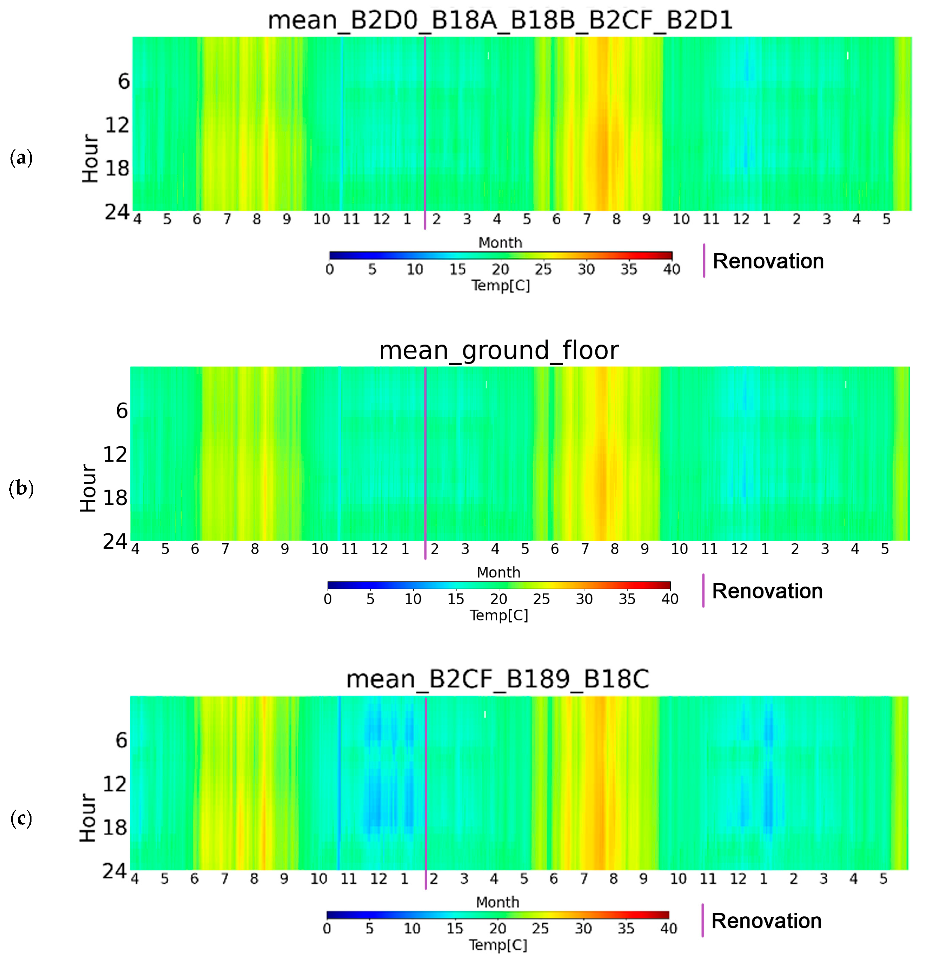 Energies 18 03928 g008