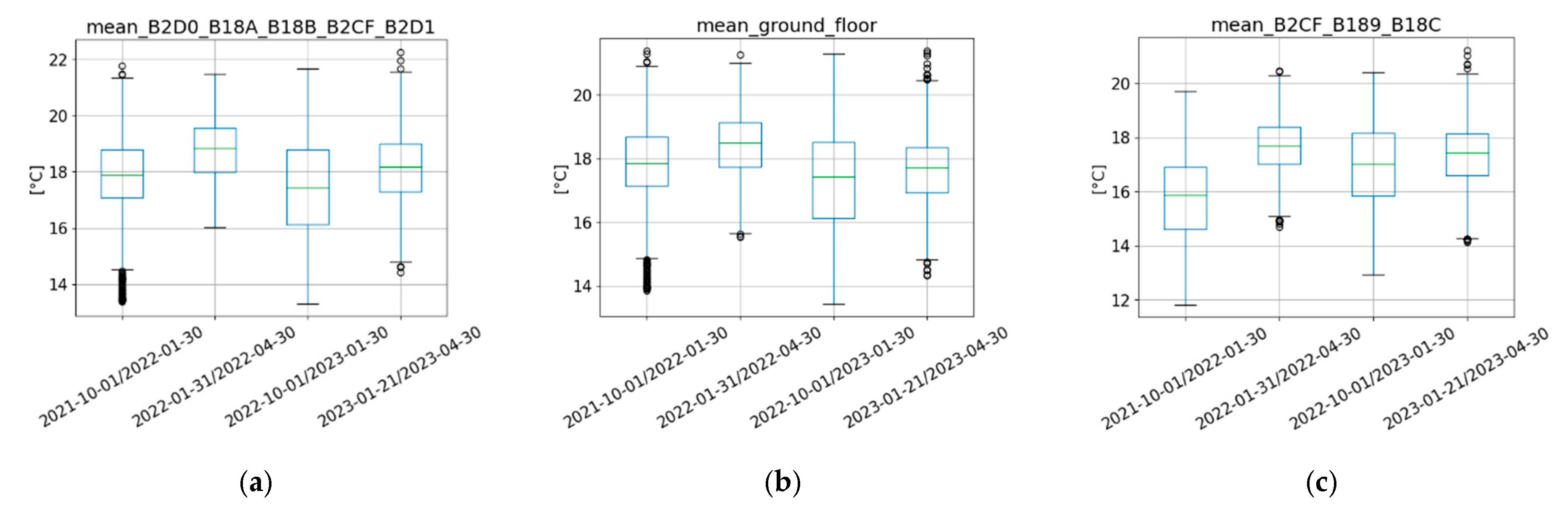 Energies 18 03928 g011