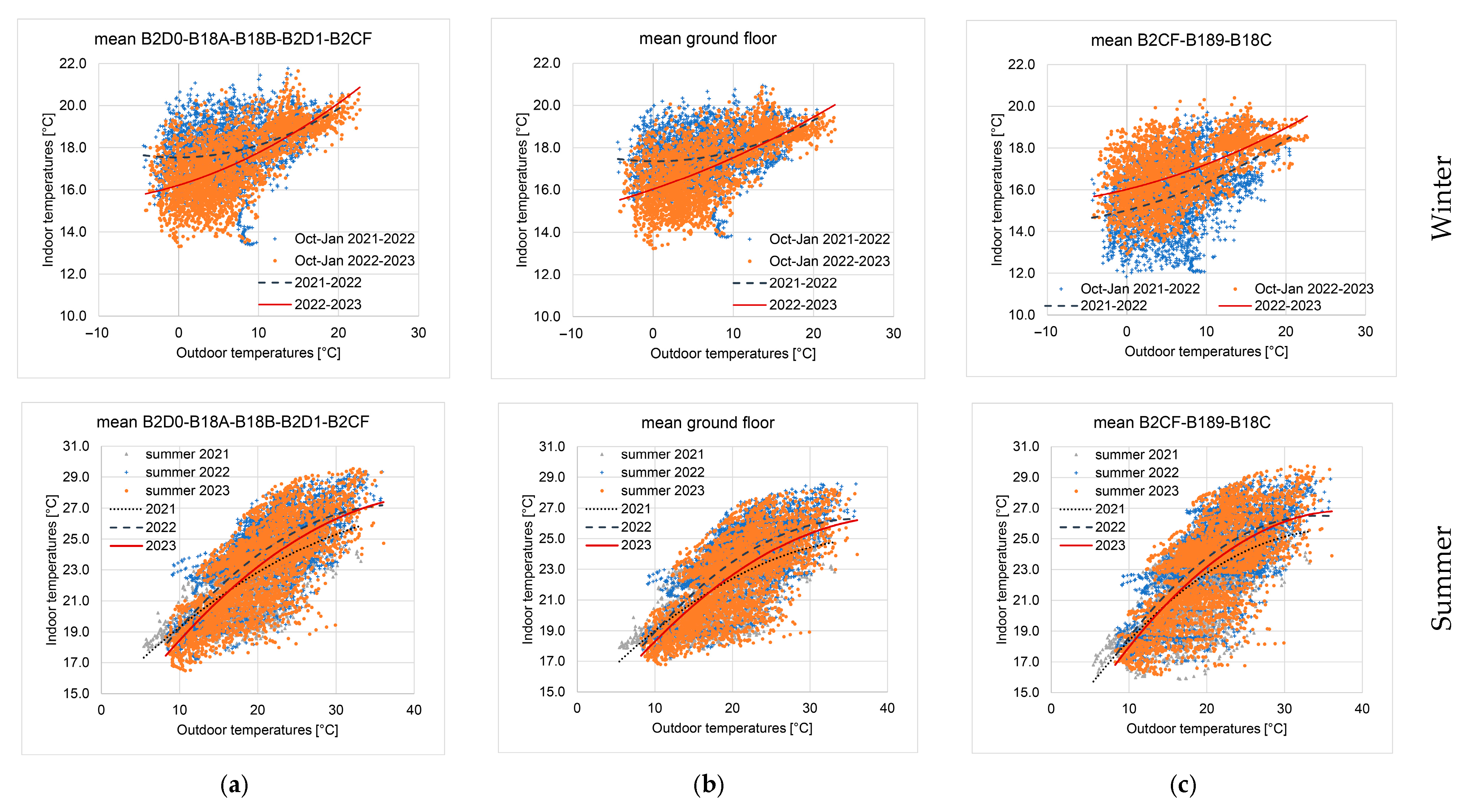 Energies 18 03928 g012