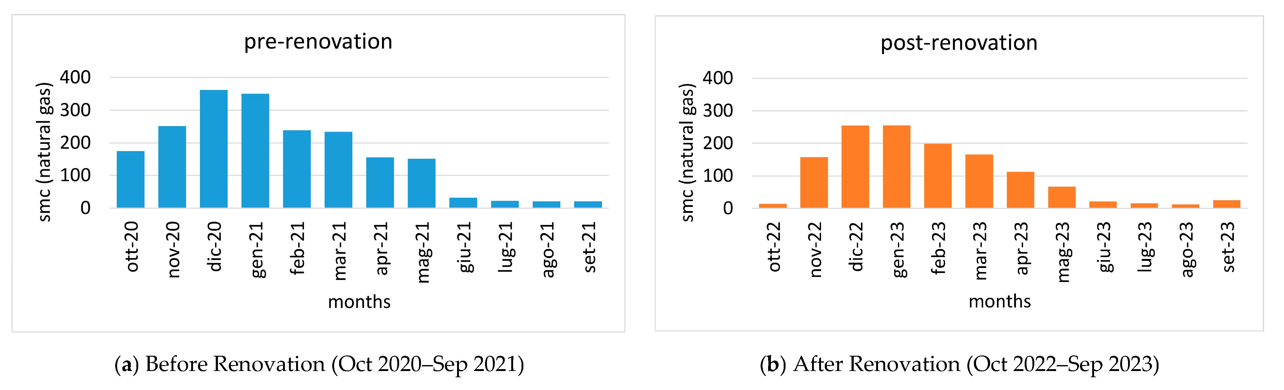 Energies 18 03928 g013