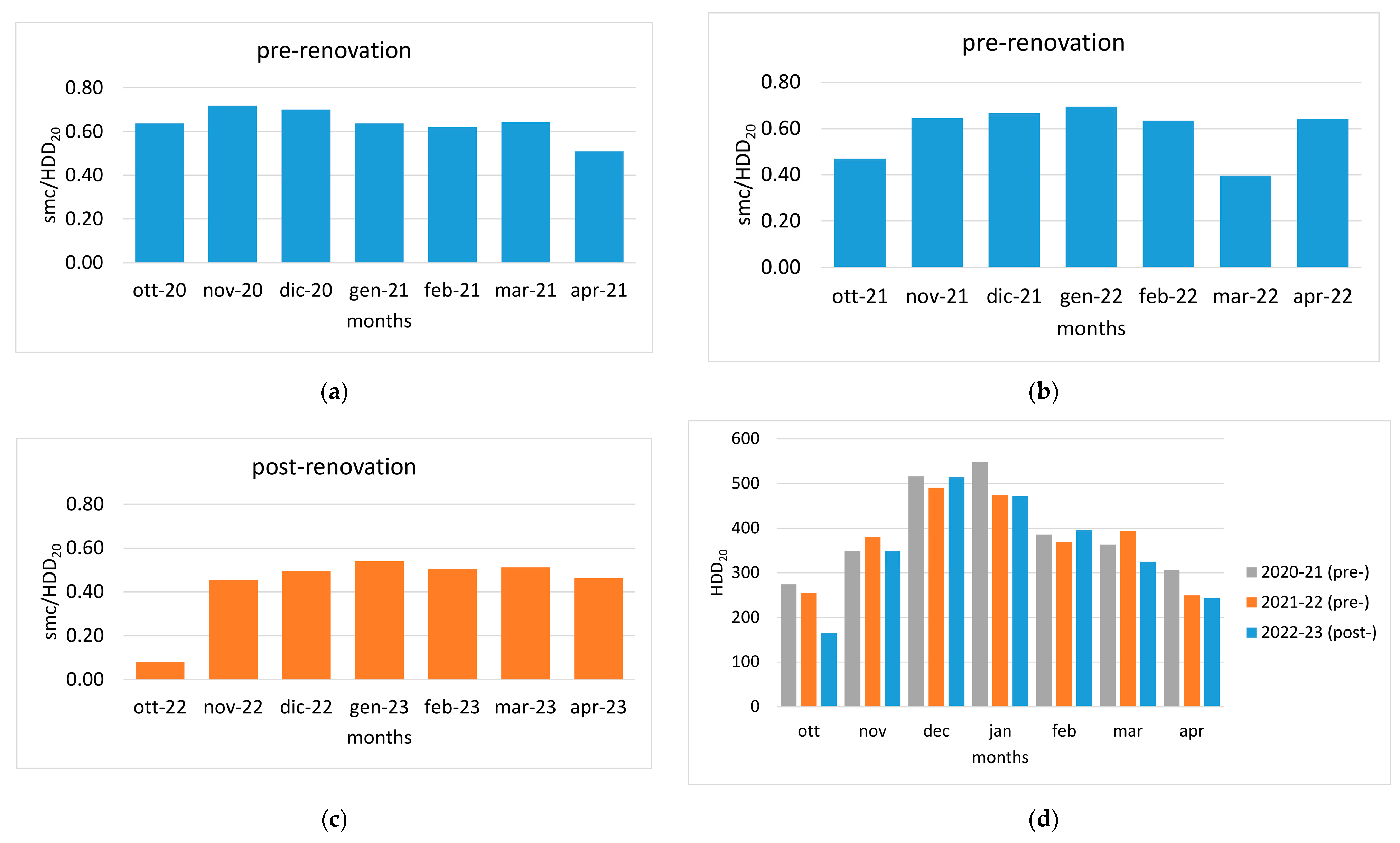 Energies 18 03928 g014