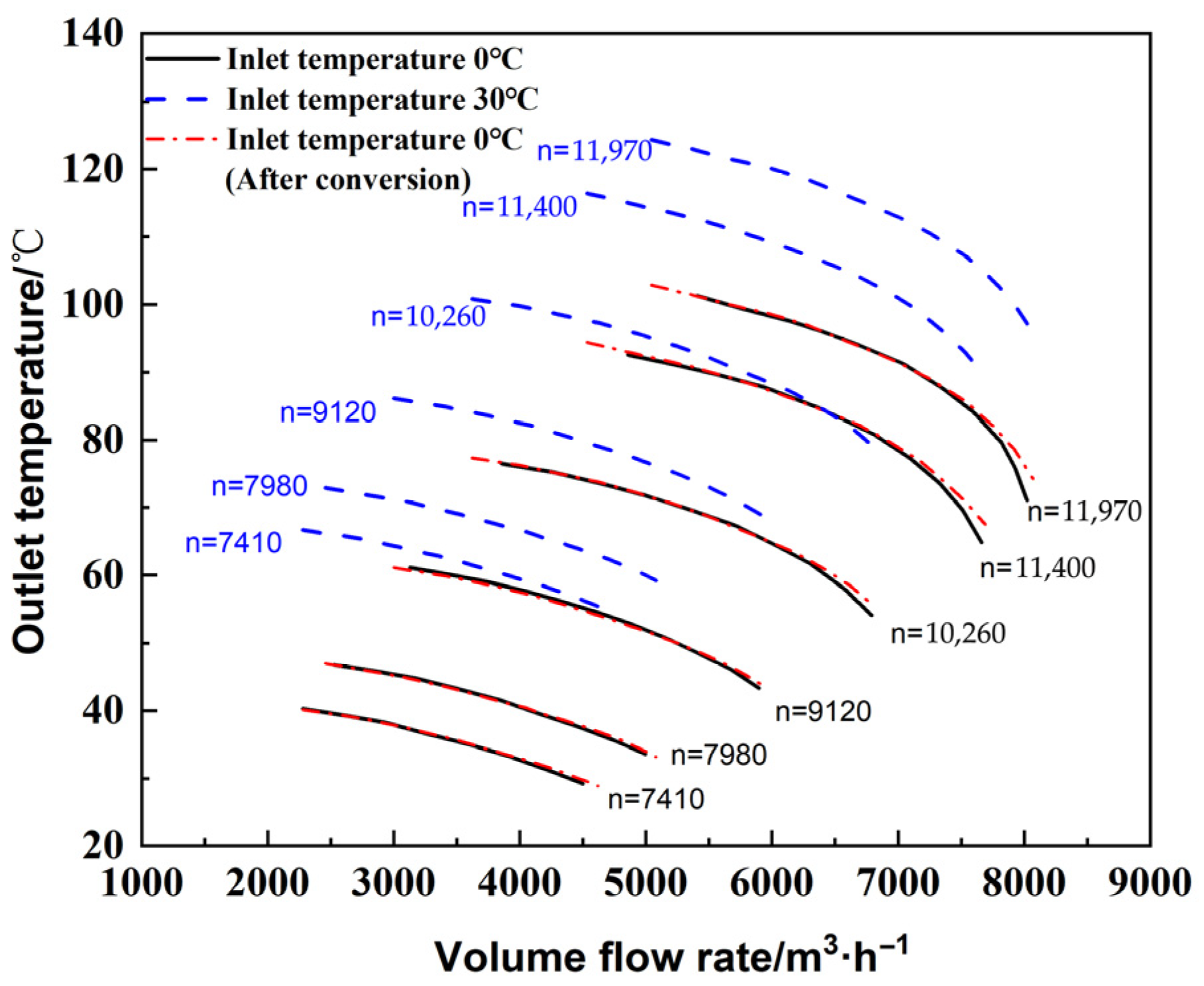 Energies 18 03930 g001 Energies 18 03930 g001