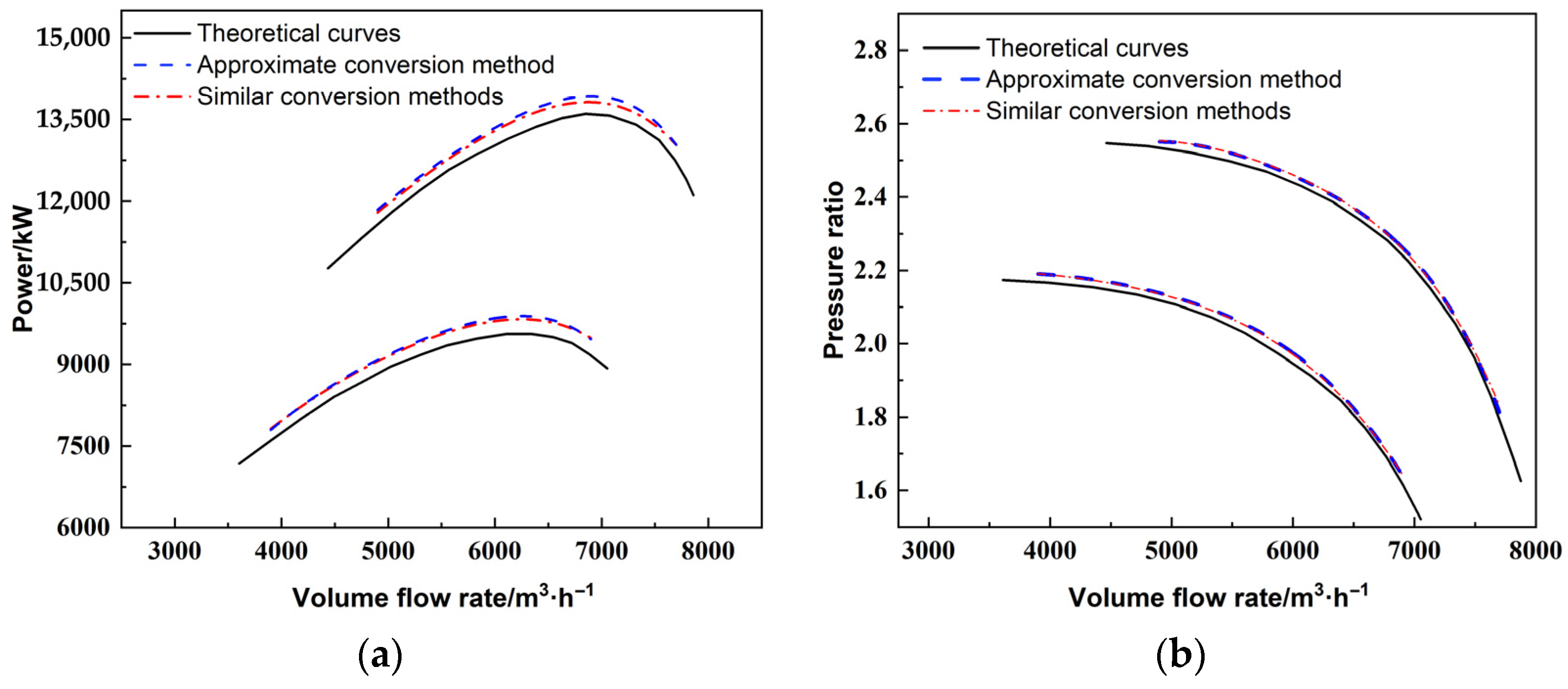 Energies 18 03930 g005 Energies 18 03930 g005