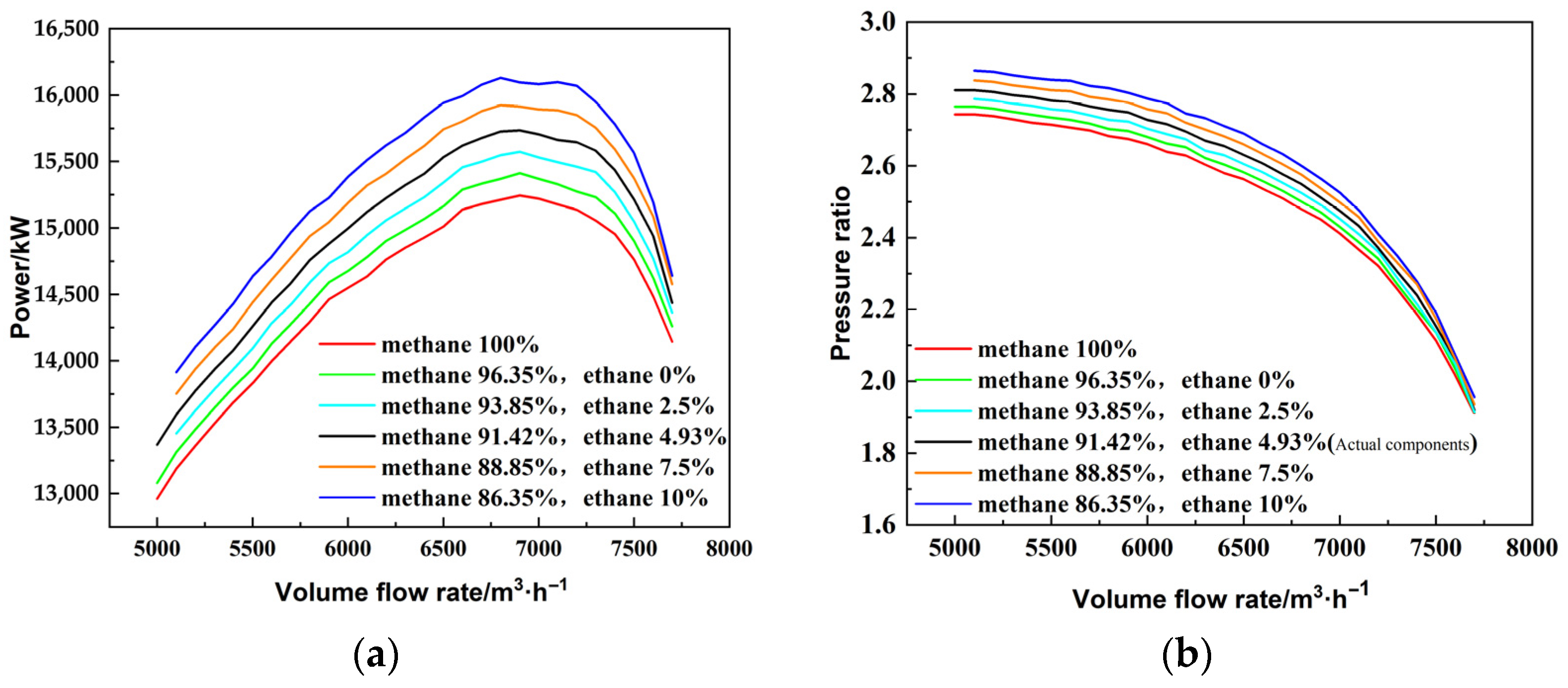 Energies 18 03930 g006 Energies 18 03930 g006