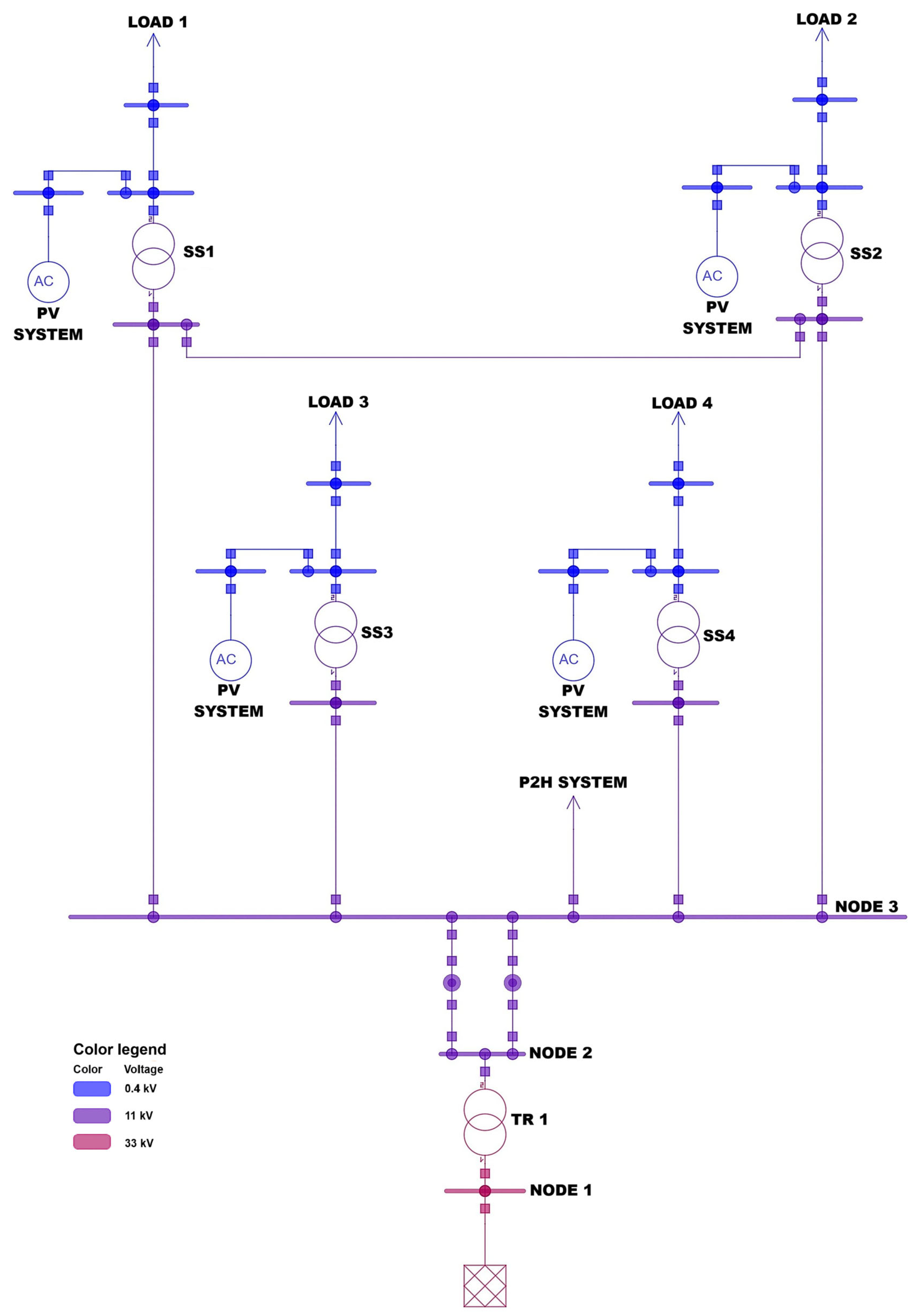 Energies 18 03931 g004