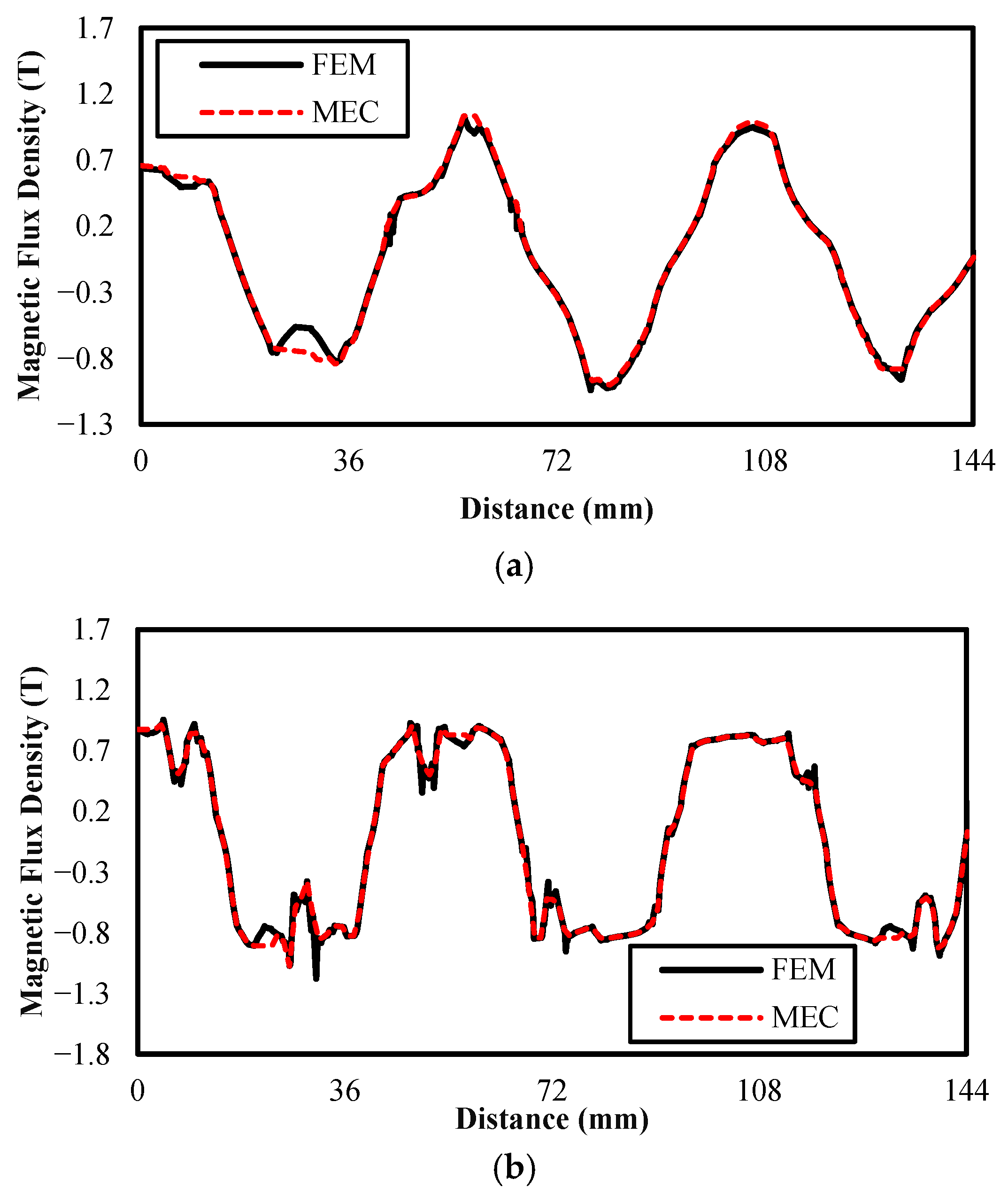 Energies 18 03940 g011