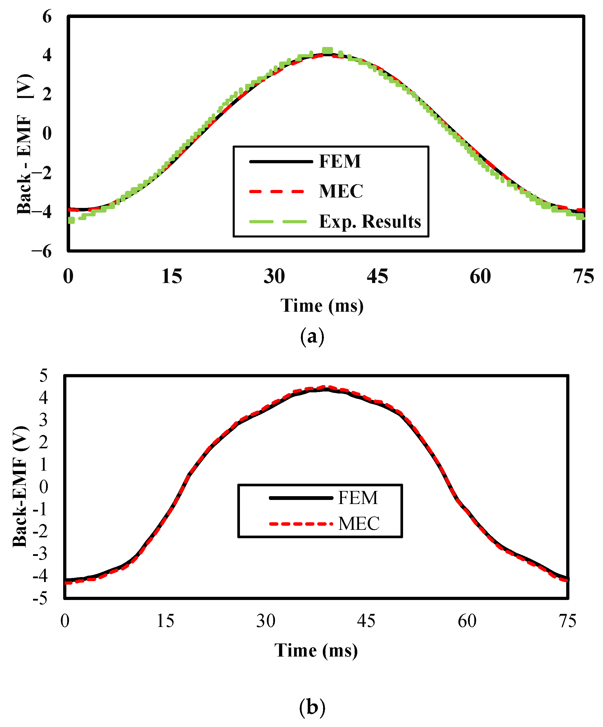 Energies 18 03940 g013