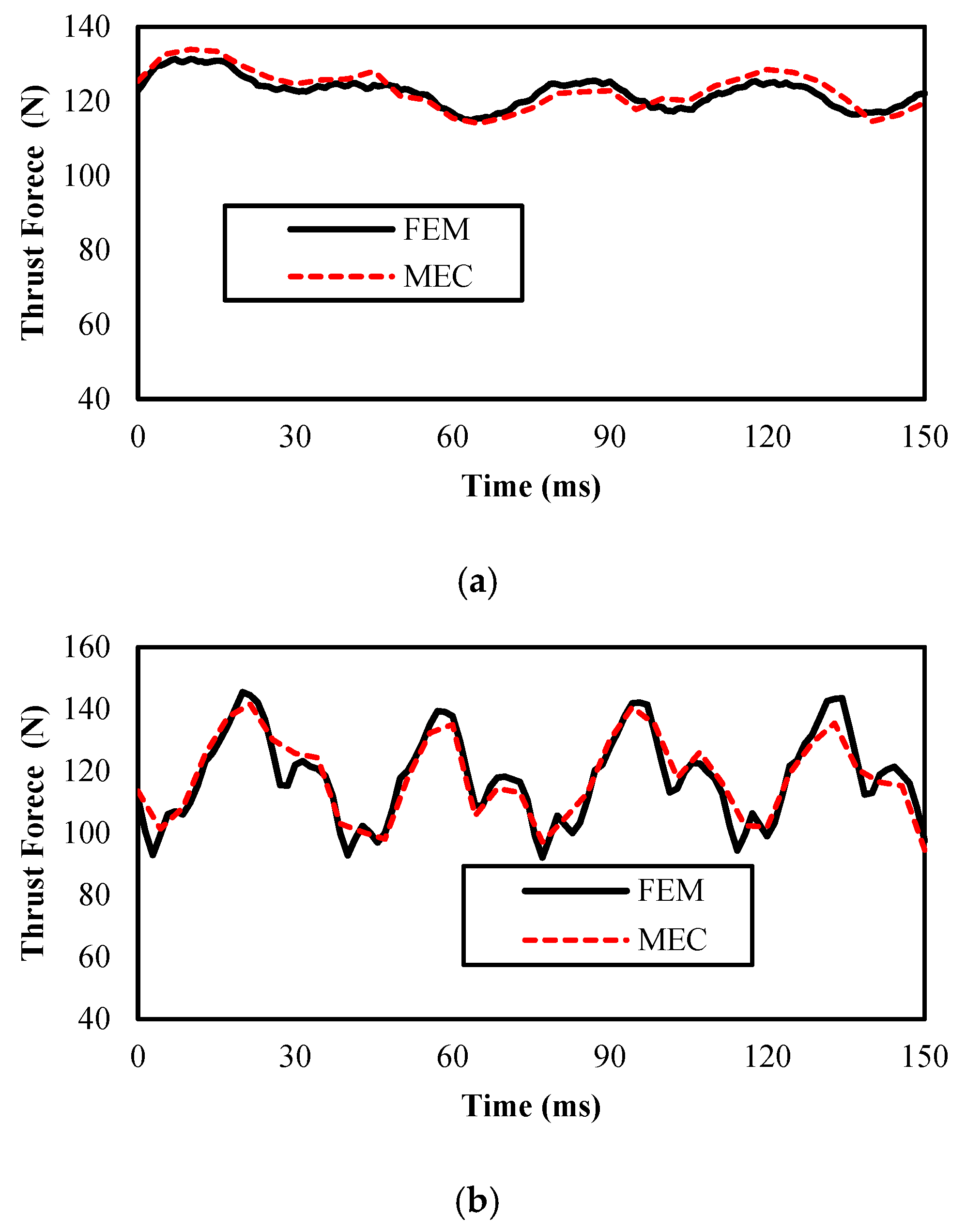 Energies 18 03940 g015