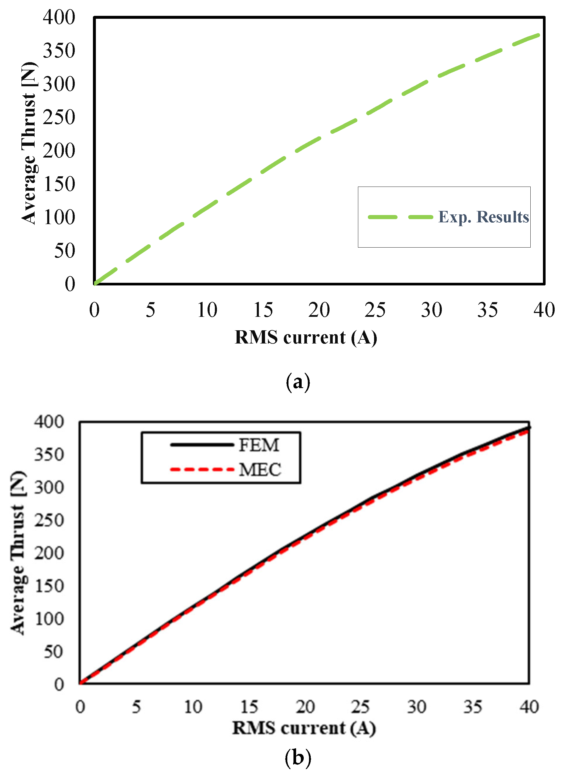 Energies 18 03940 g016