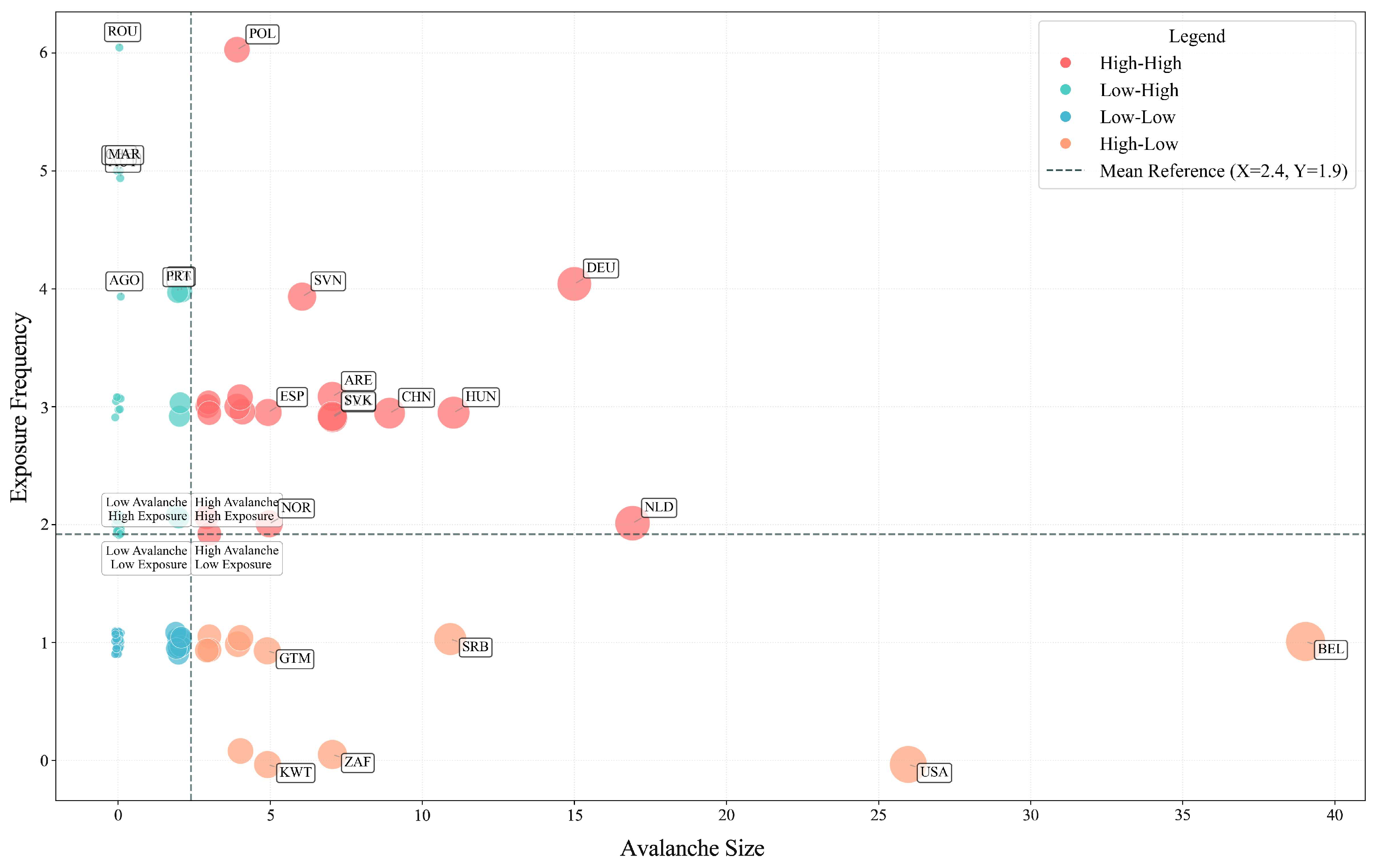 Energies 18 03944 g003