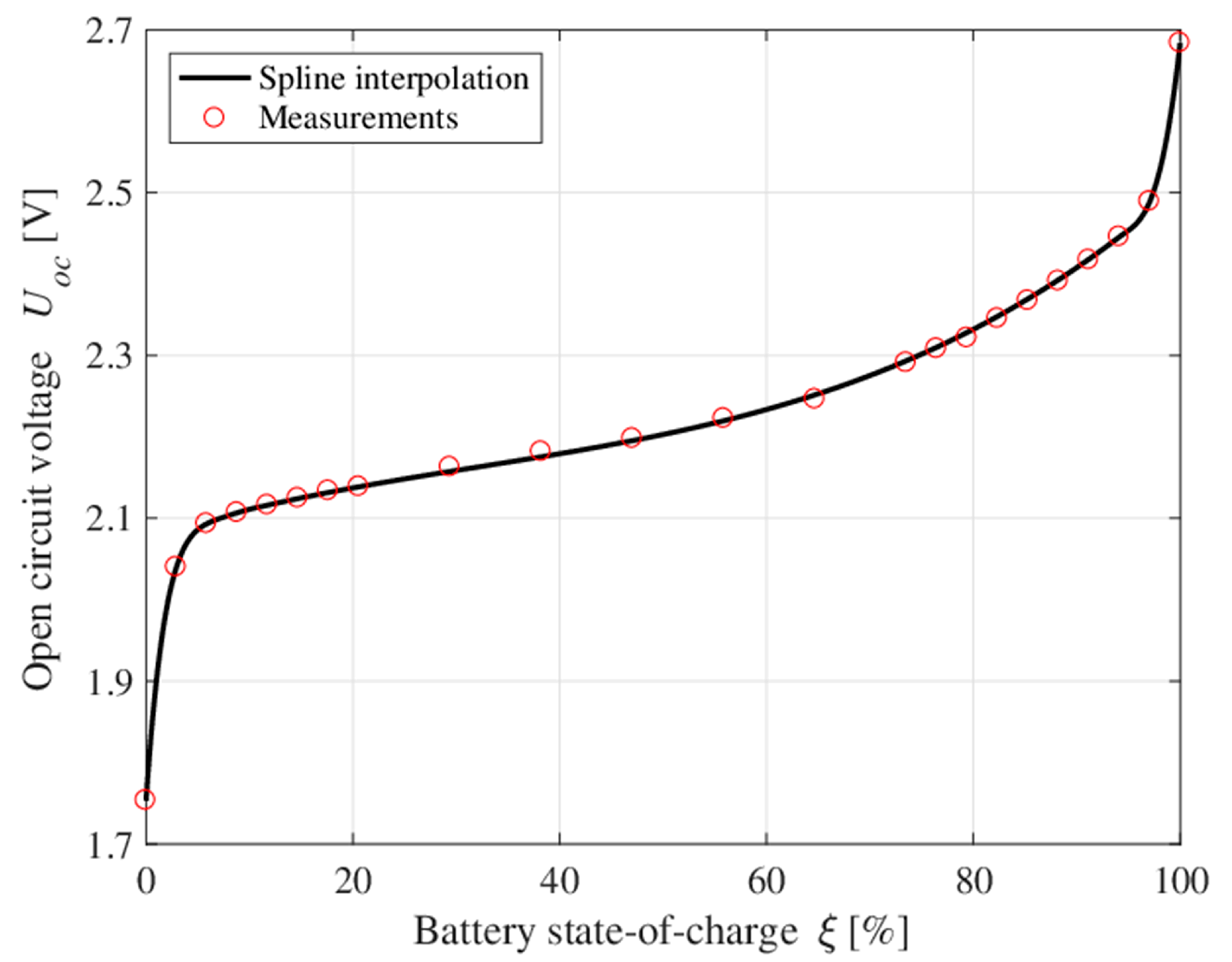 Energies 18 03946 g002