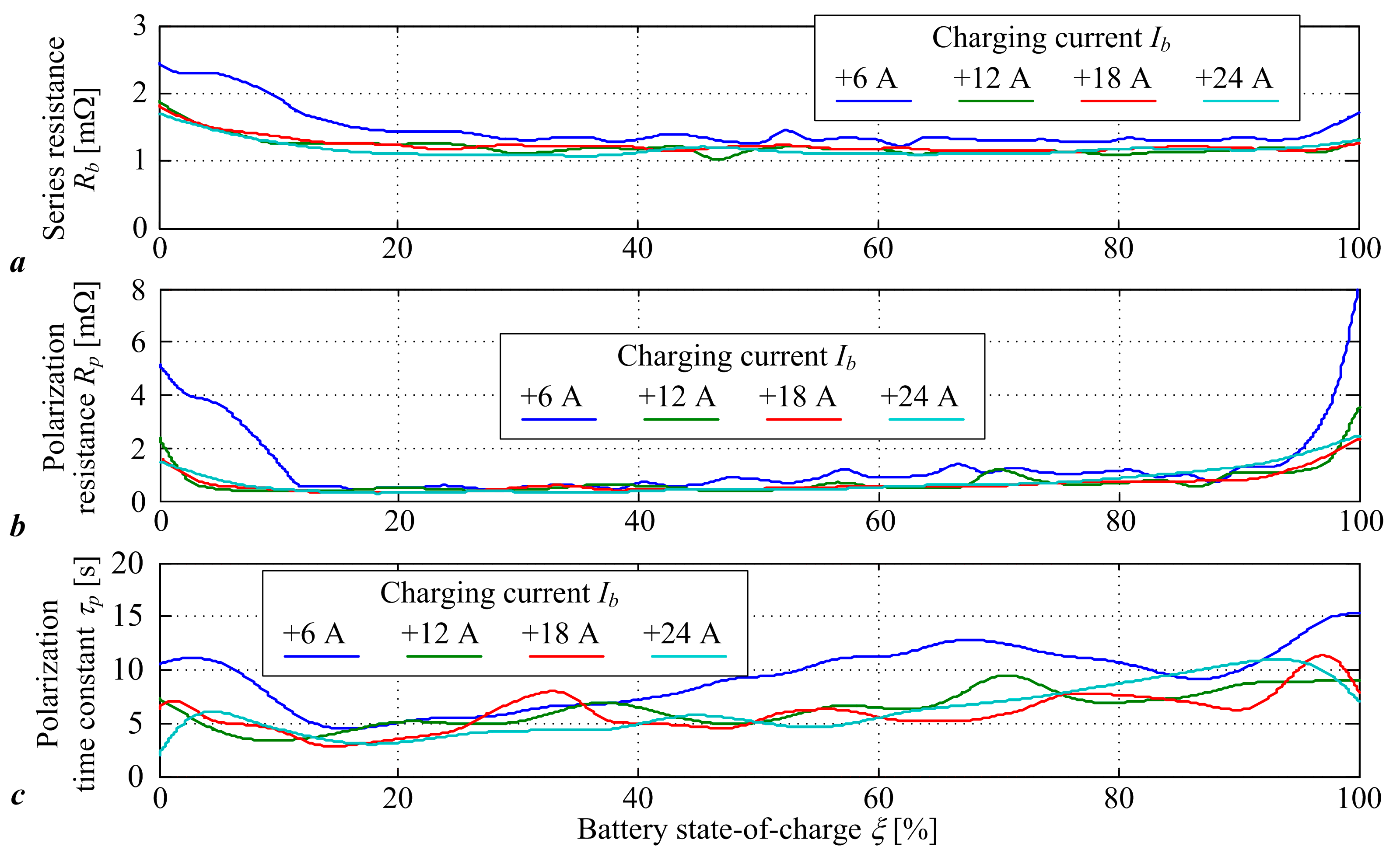 Energies 18 03946 g003
