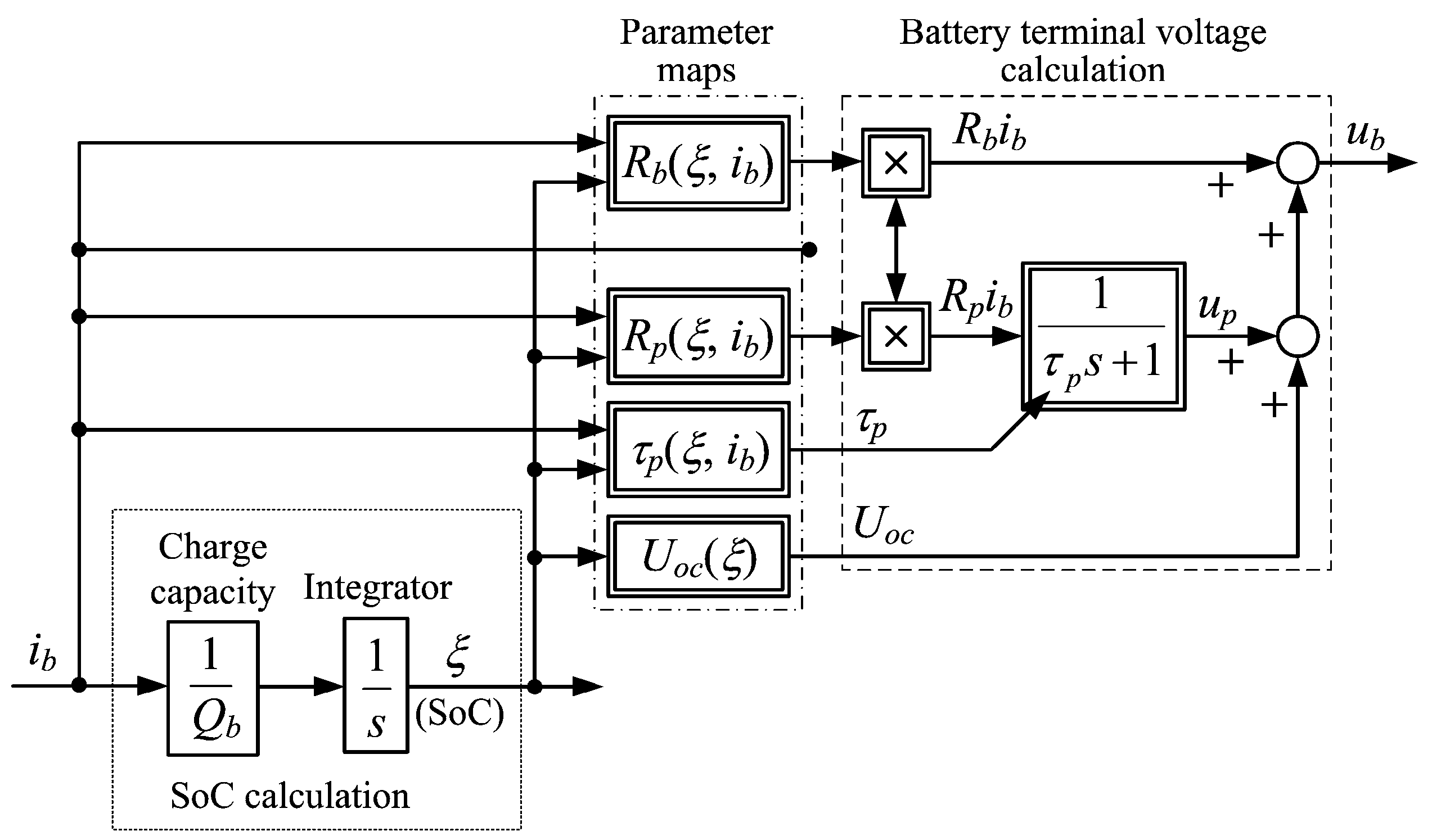 Energies 18 03946 g004