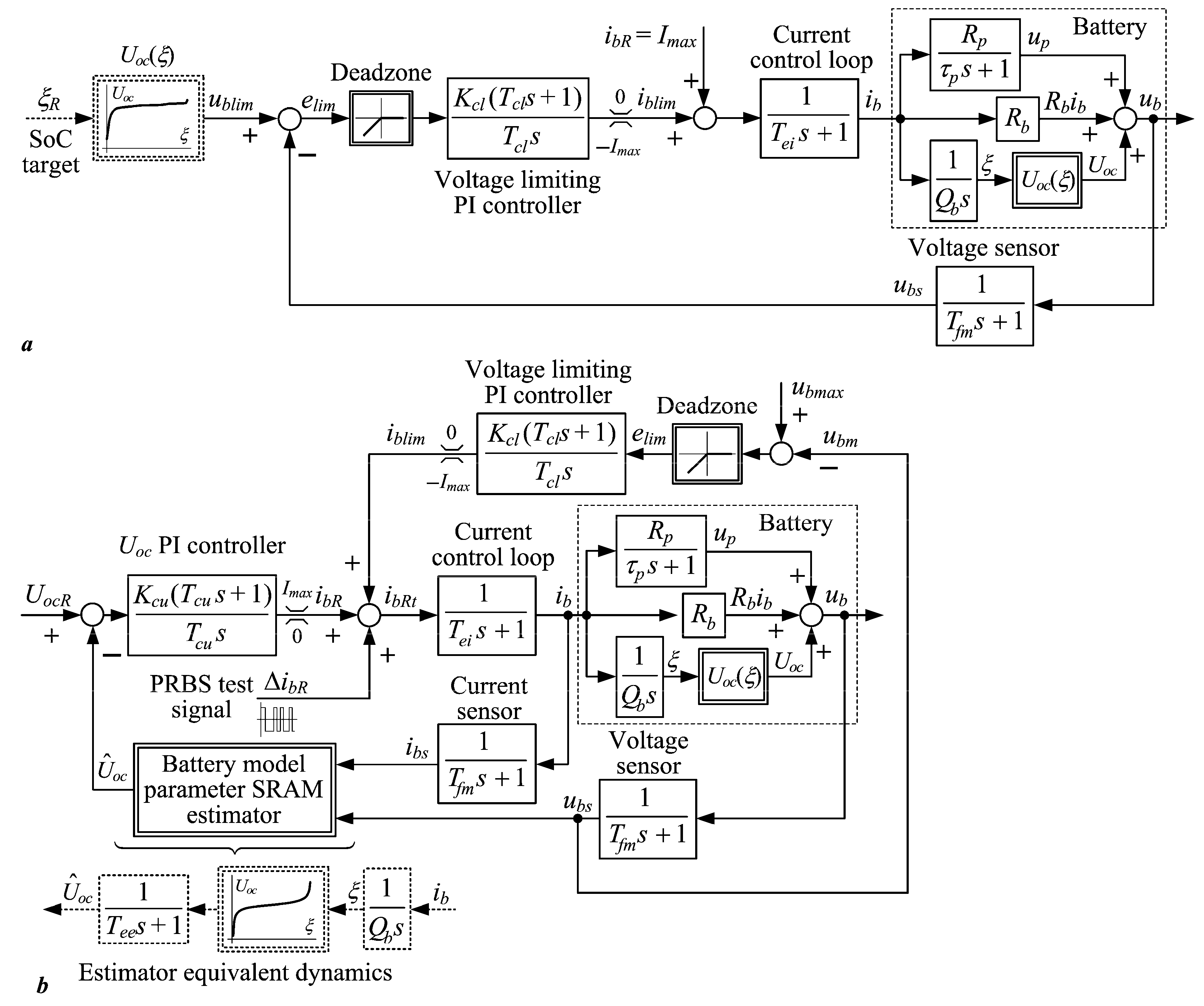 Energies 18 03946 g005