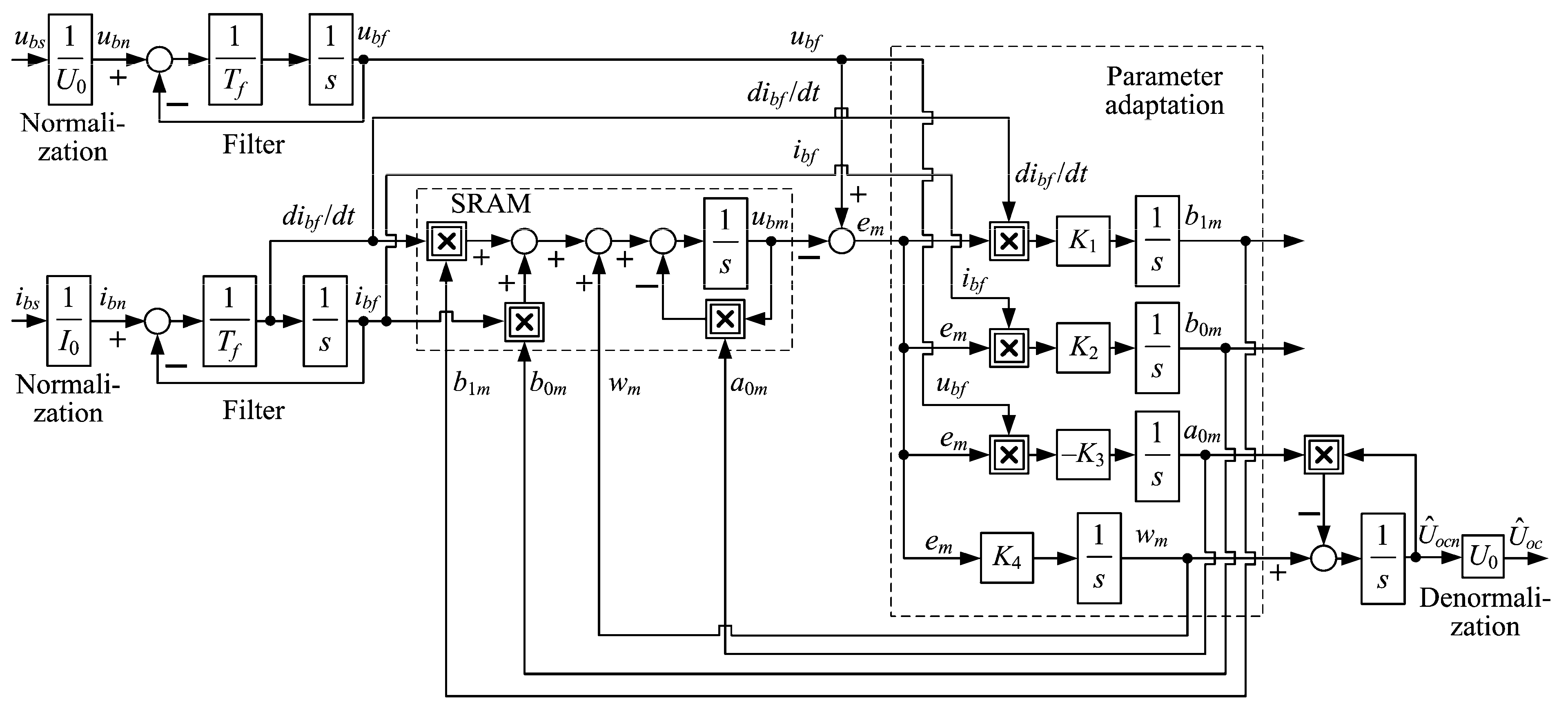 Energies 18 03946 g006