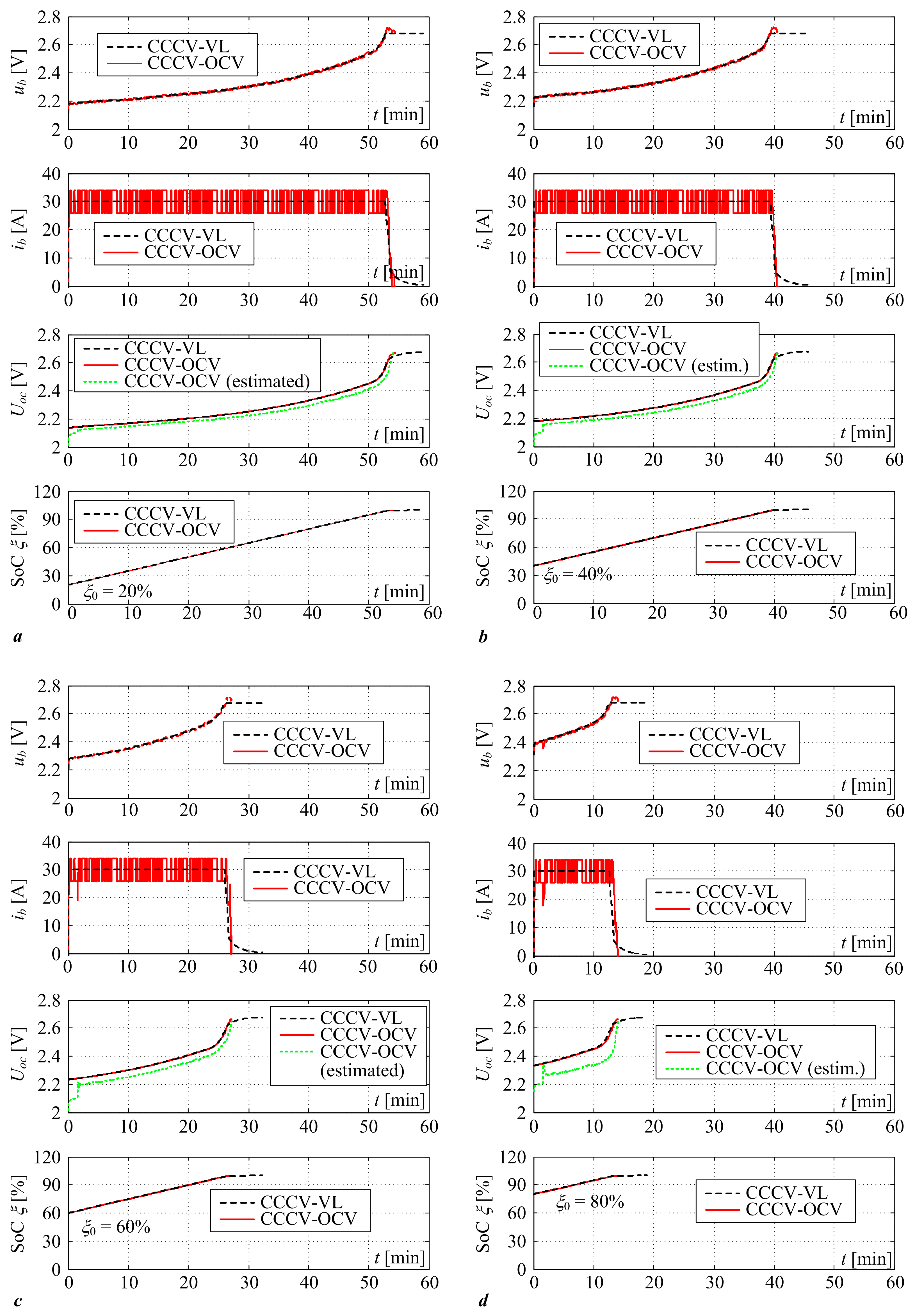 Energies 18 03946 g007