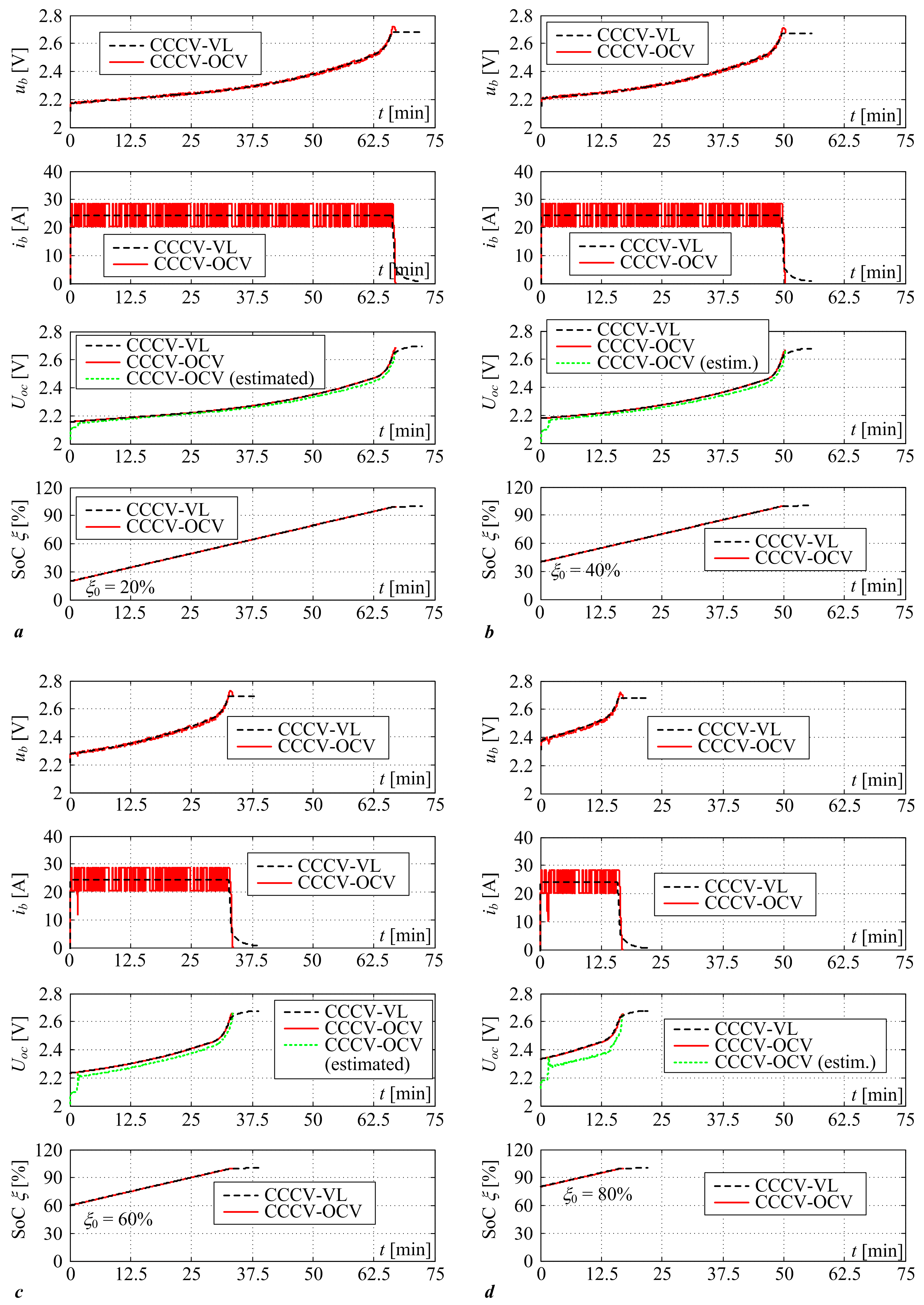 Energies 18 03946 g008