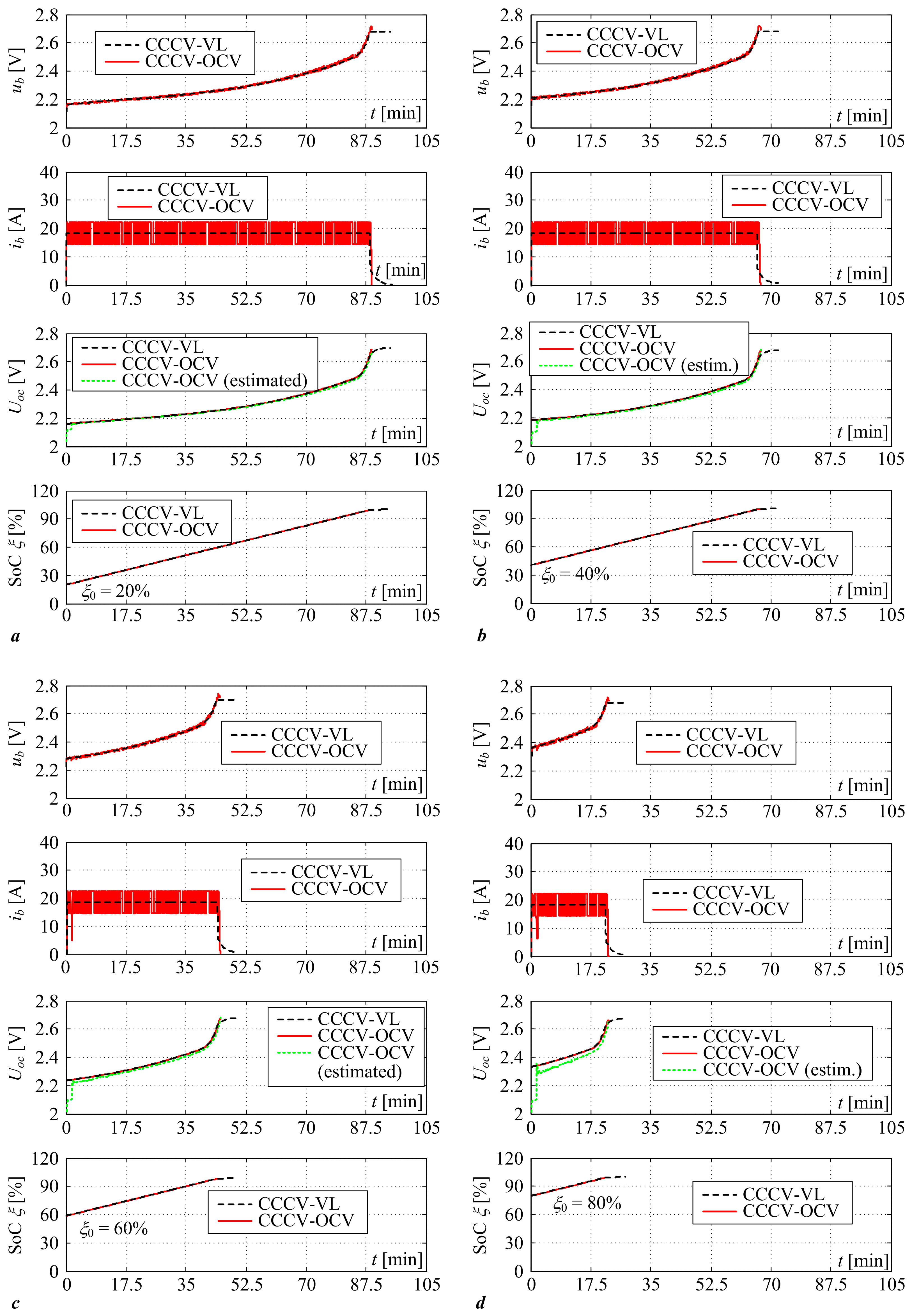 Energies 18 03946 g009