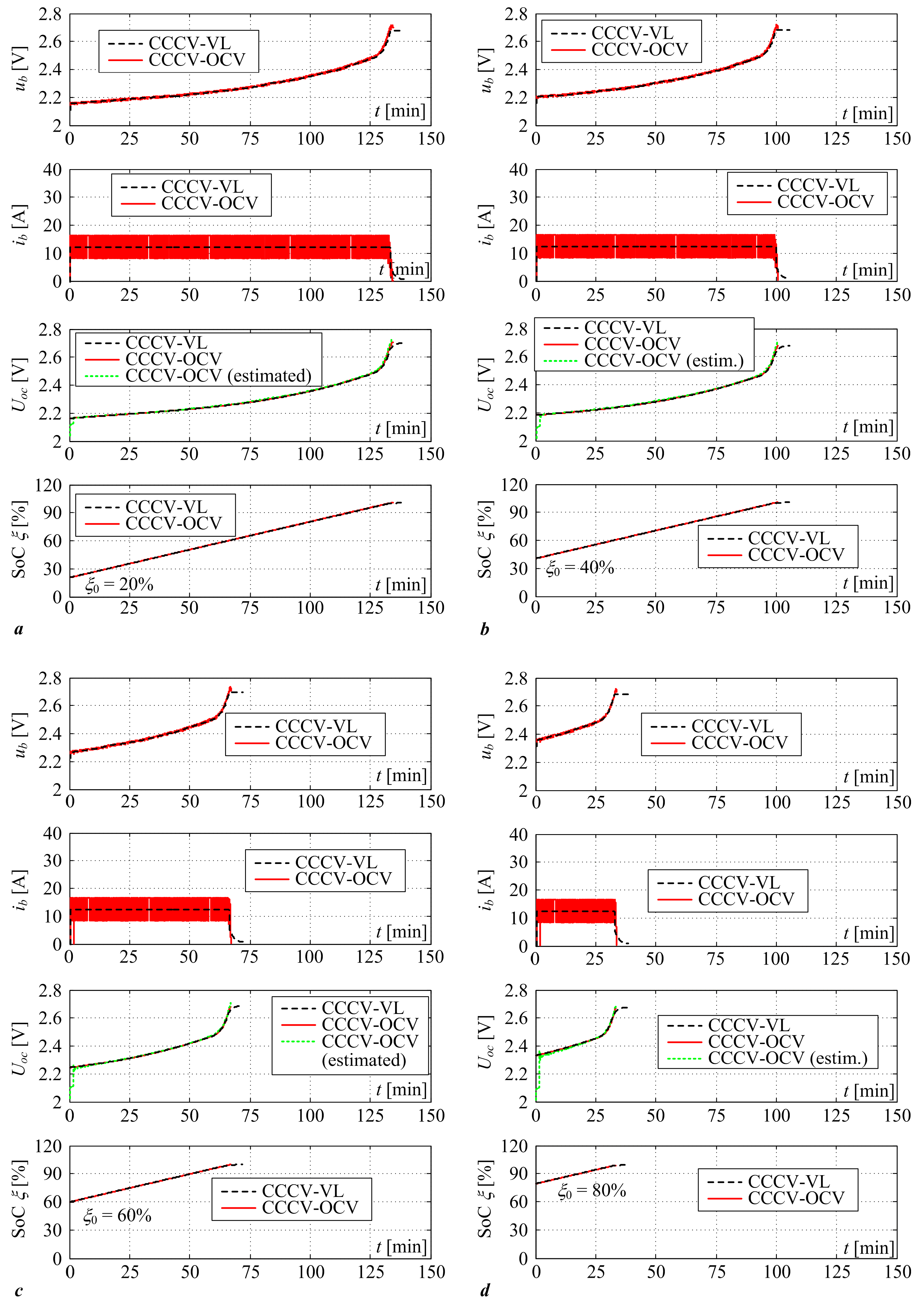 Energies 18 03946 g010