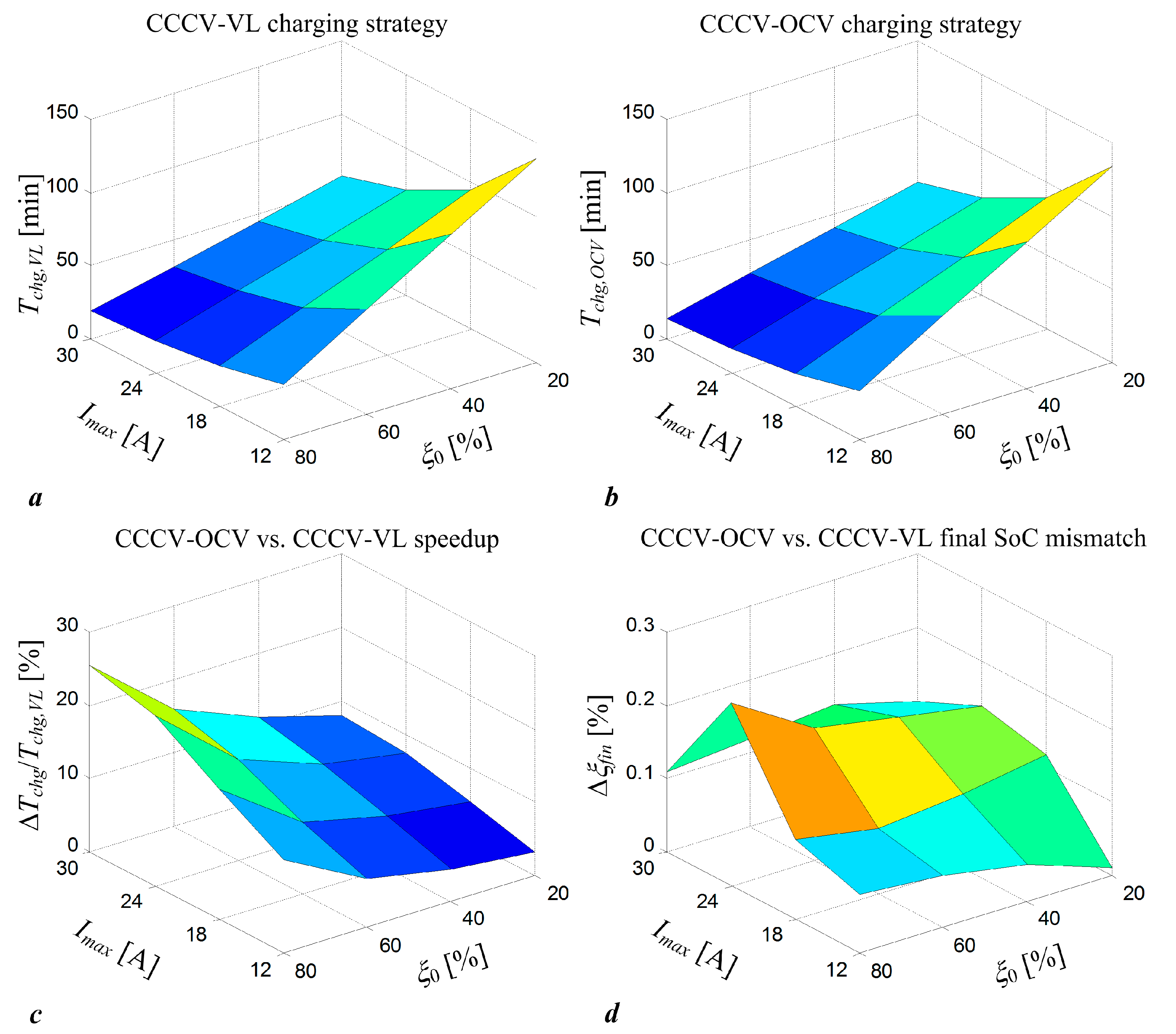 Energies 18 03946 g011
