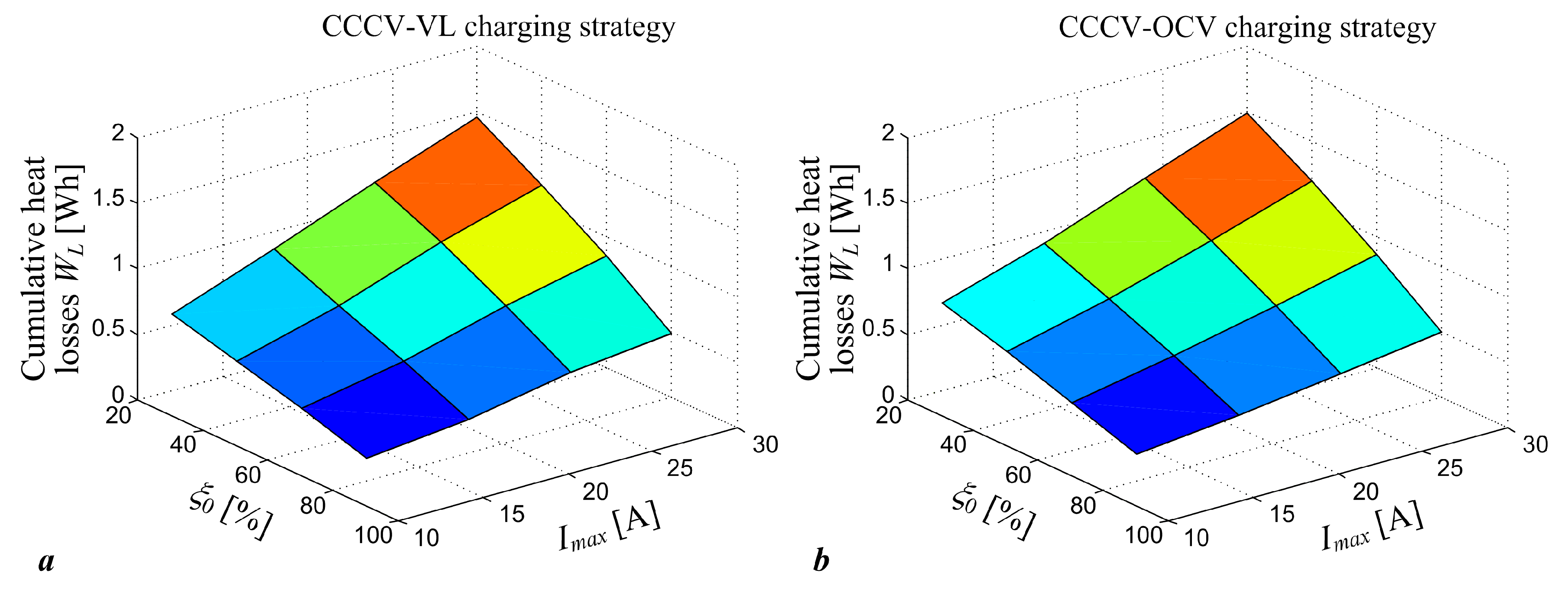 Energies 18 03946 g012