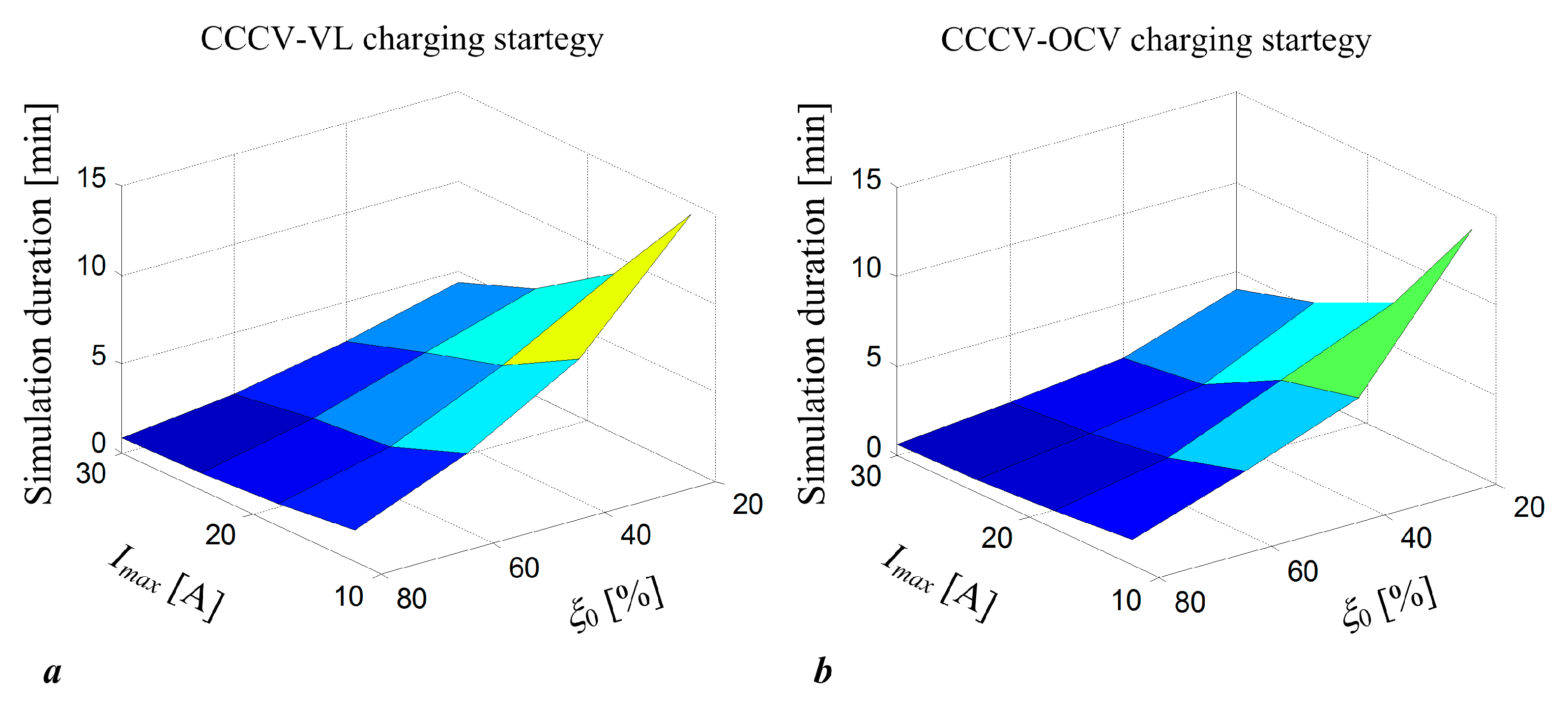 Energies 18 03946 g013