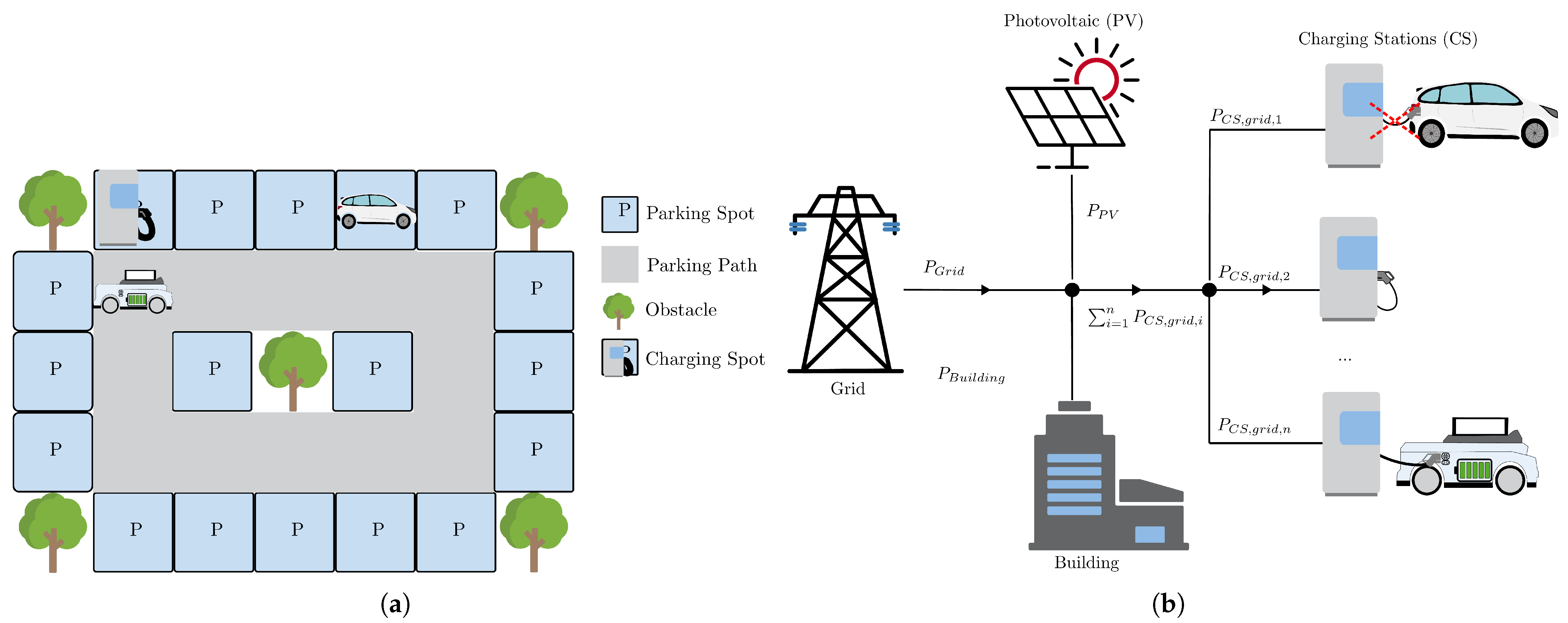 Energies 18 03948 g001