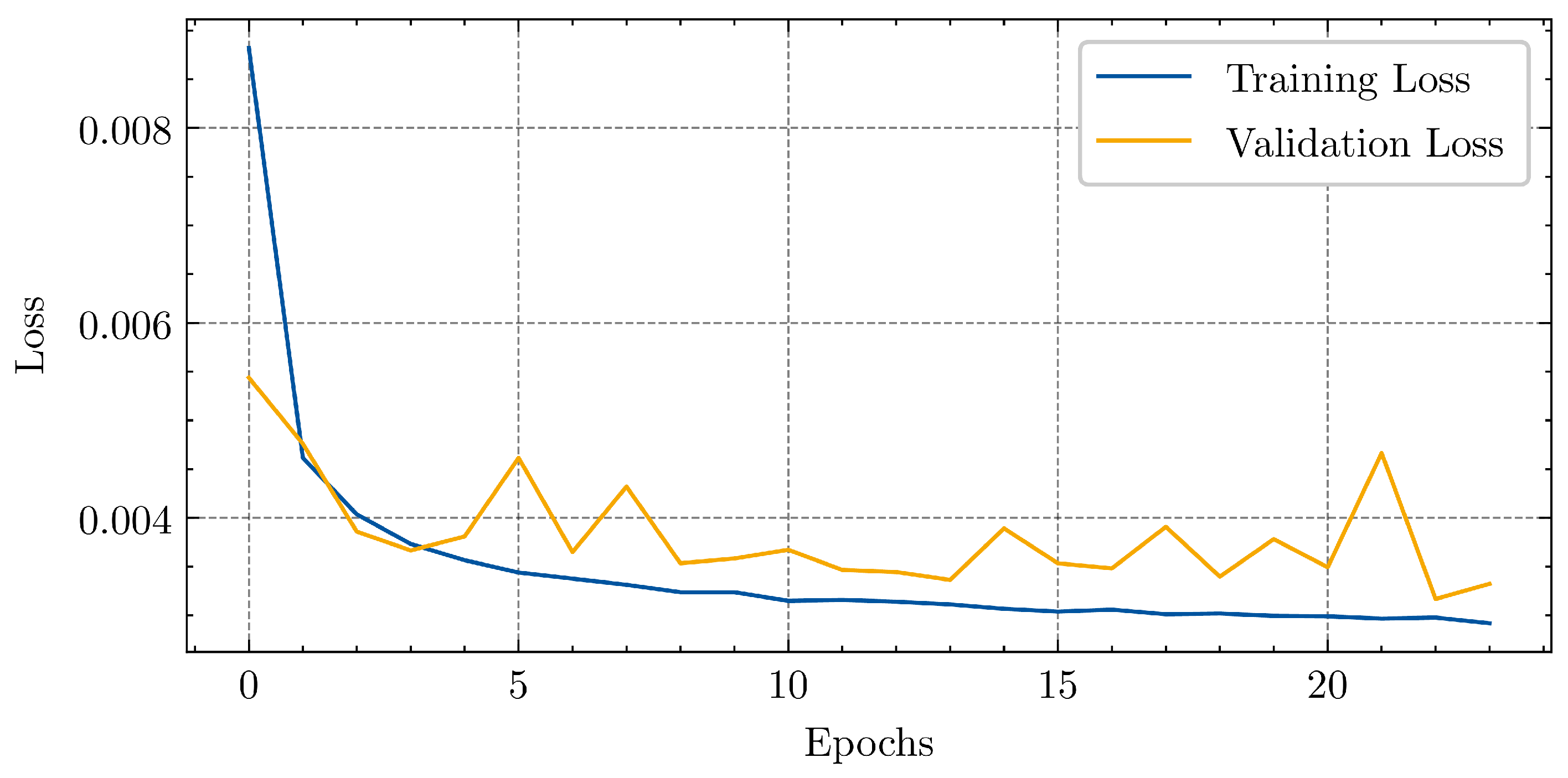 Energies 18 03948 g003