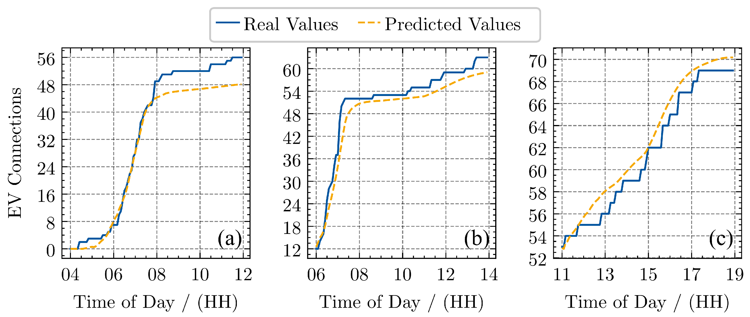 Energies 18 03948 g004
