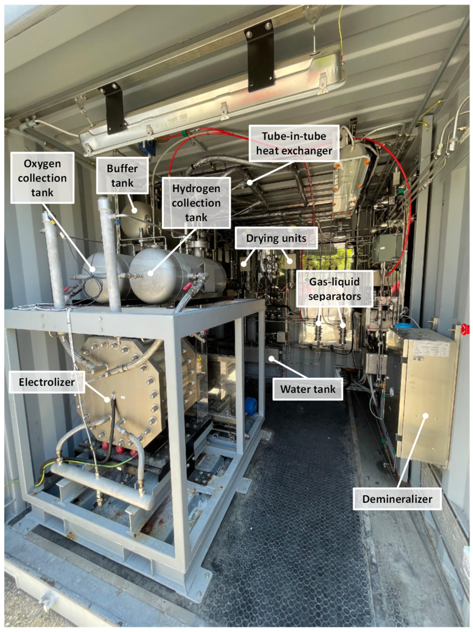 Energies 18 03949 g001