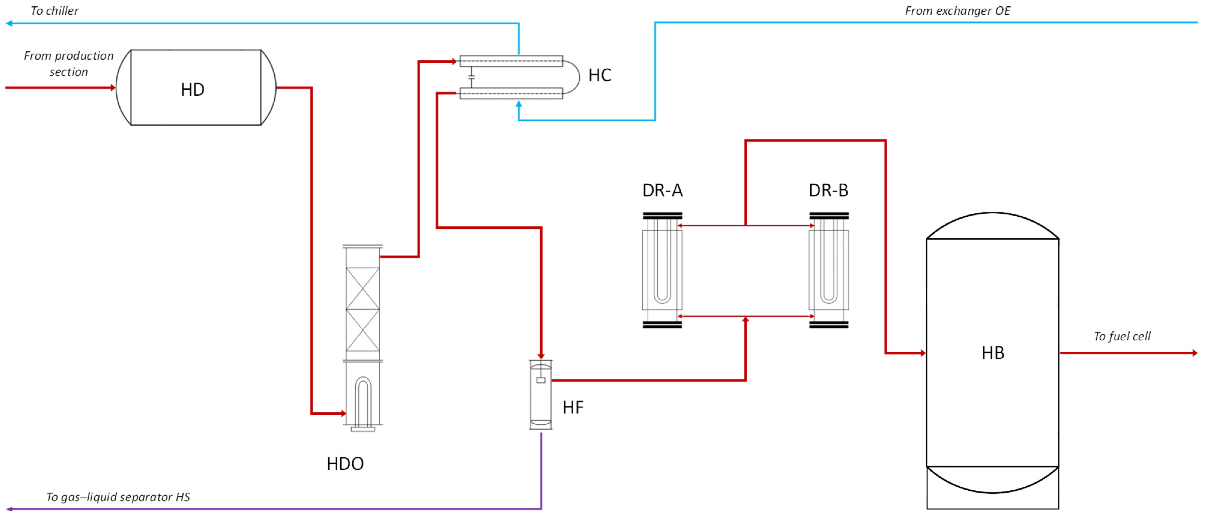 Energies 18 03949 g004