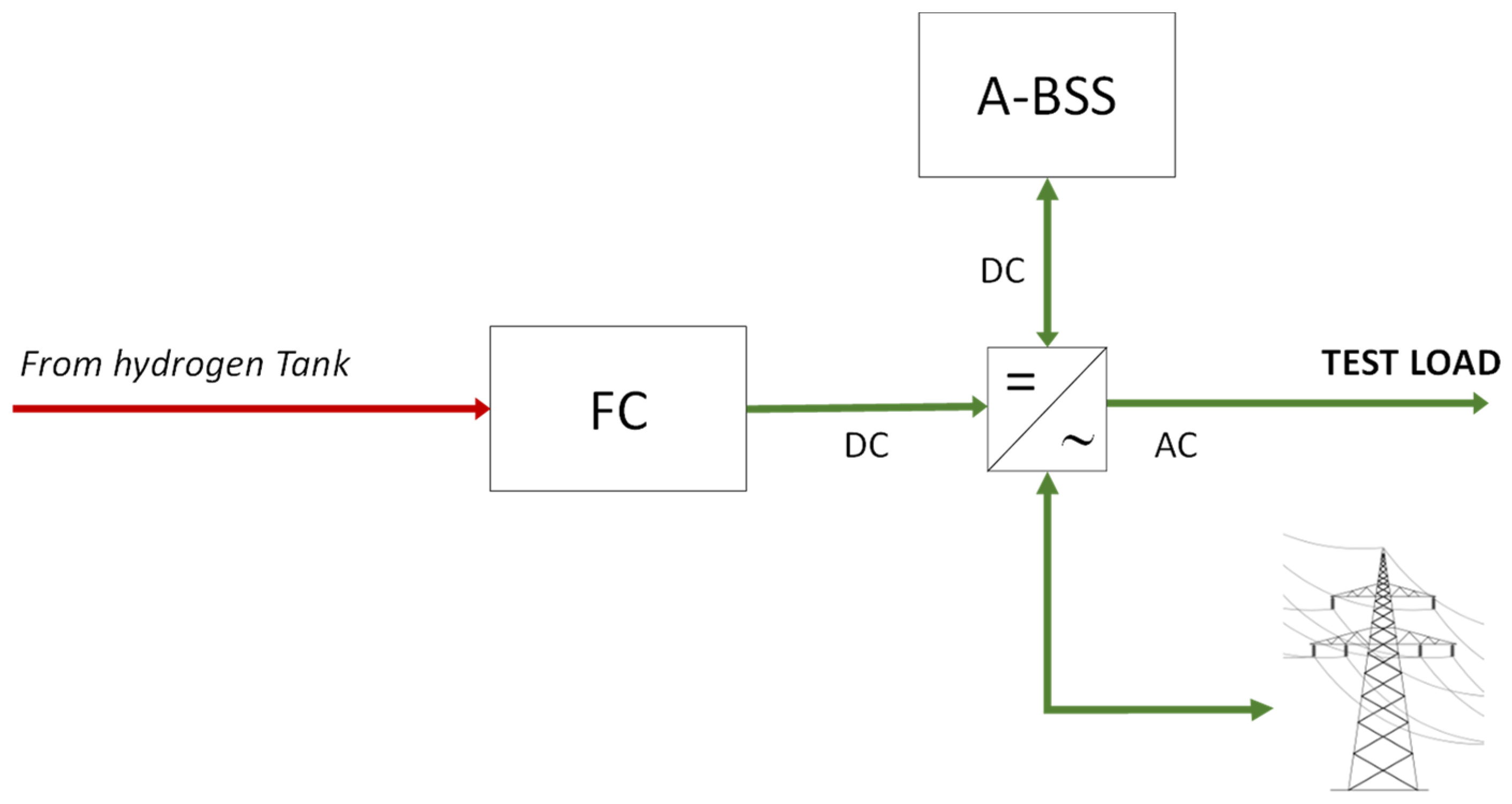 Energies 18 03949 g005
