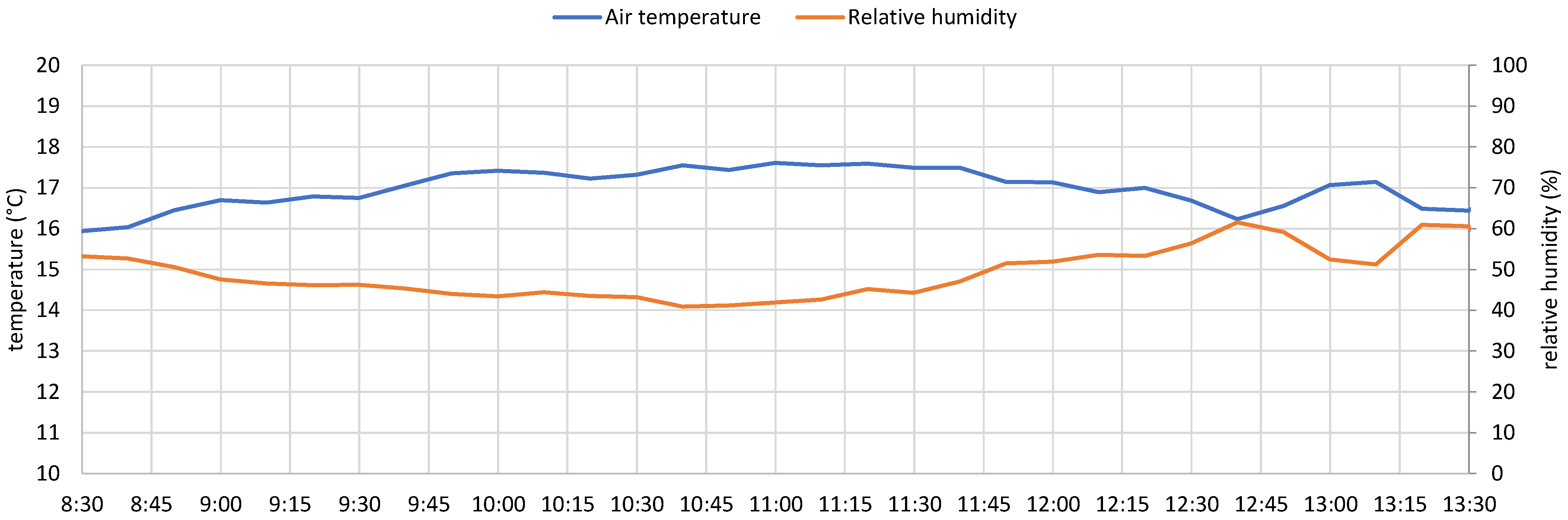 Energies 18 03949 g021